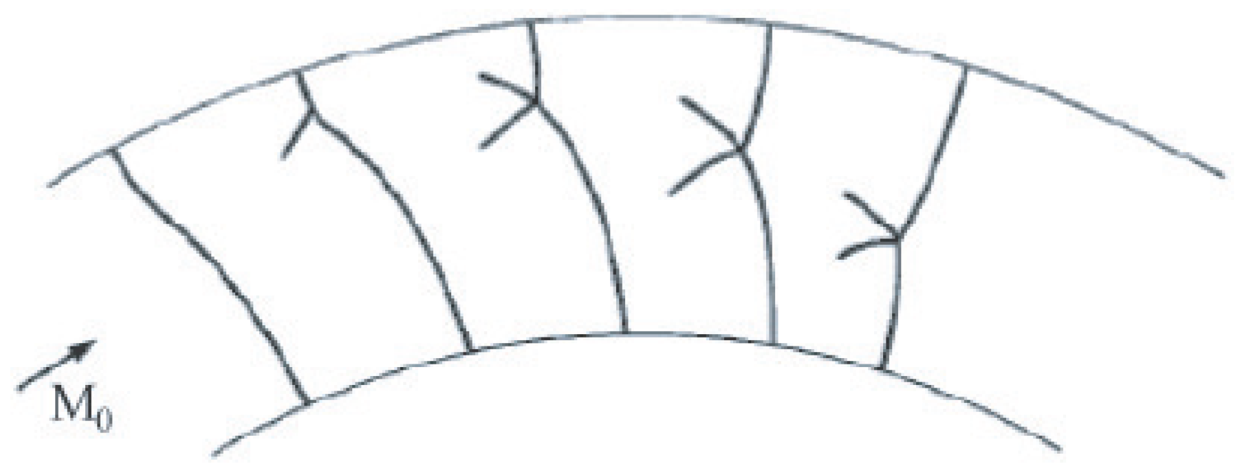Fluids 10 00295 g005