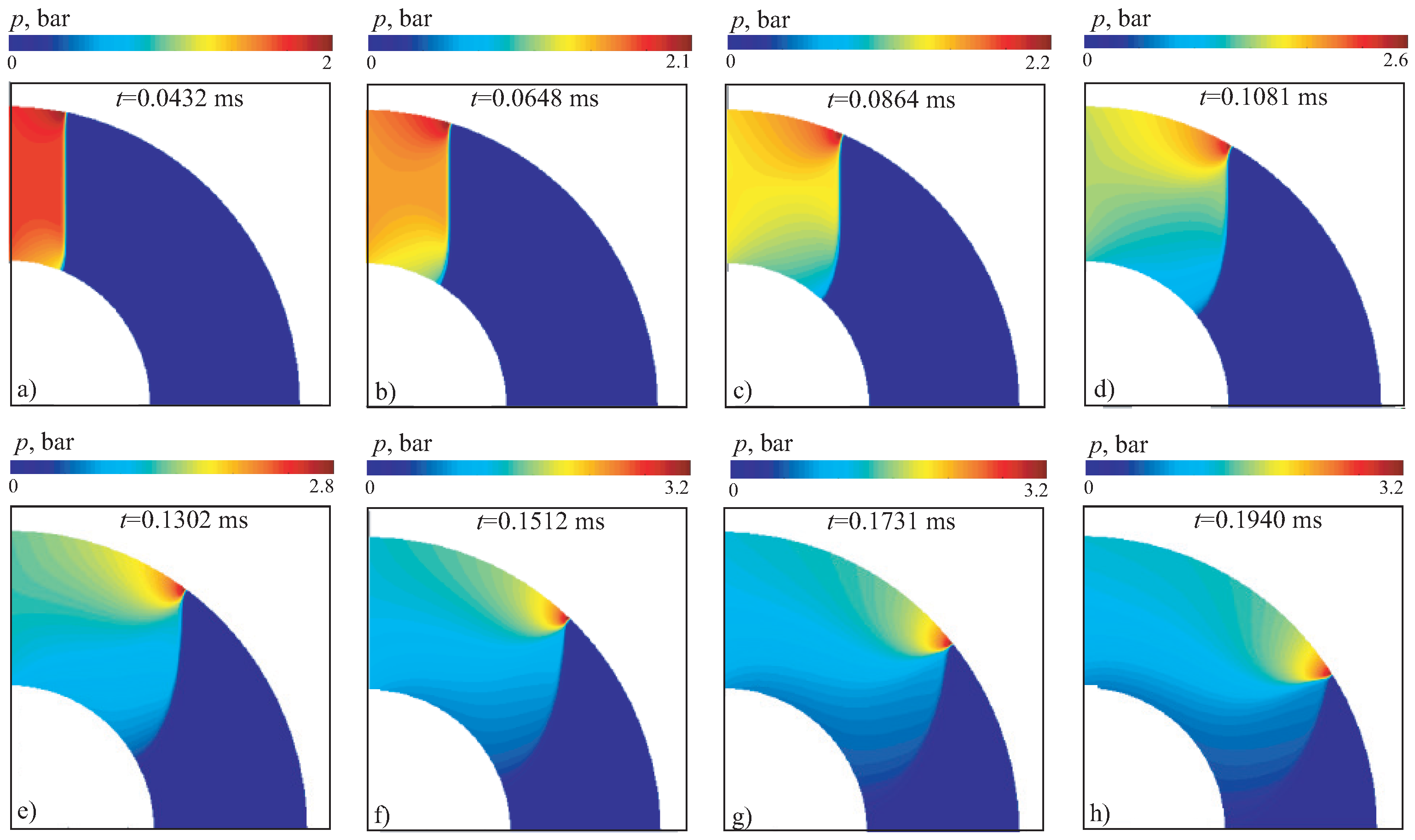 Fluids 10 00295 g008