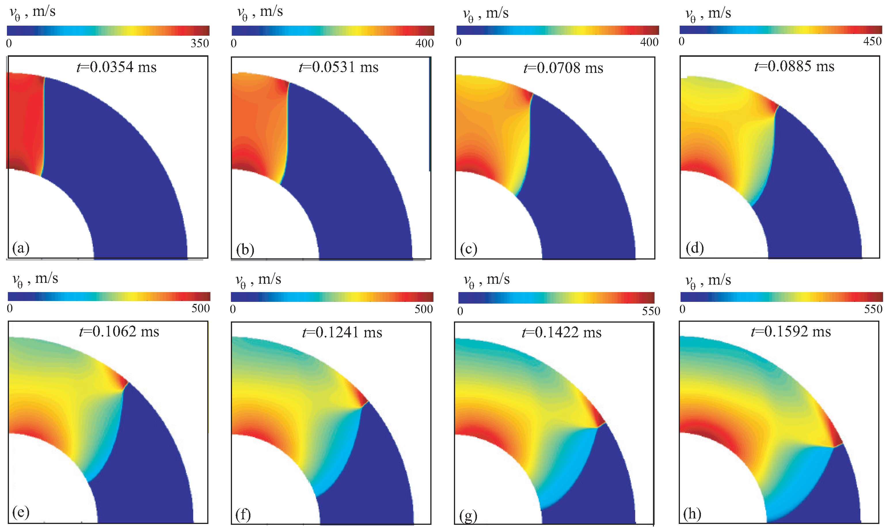 Fluids 10 00295 g009