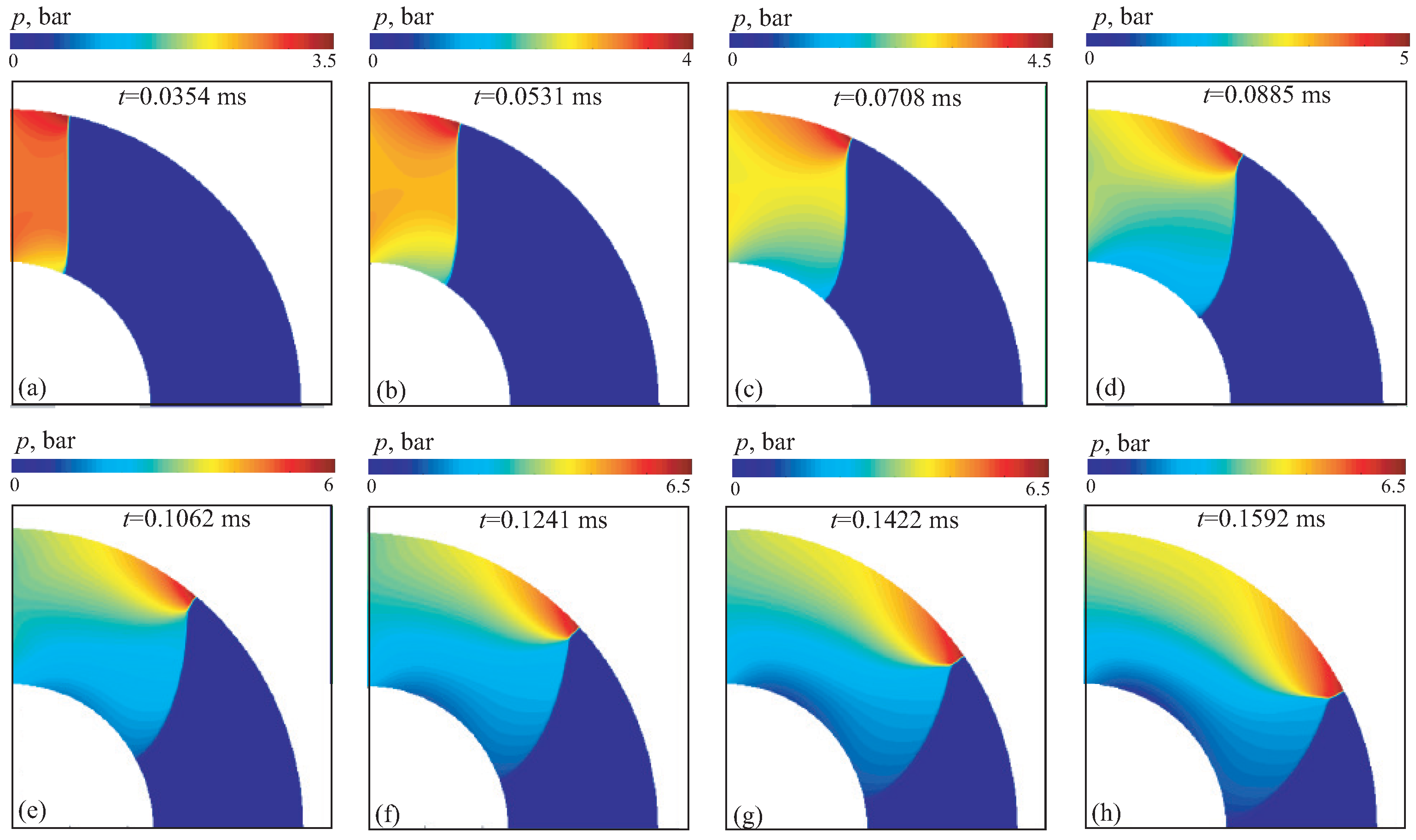 Fluids 10 00295 g011
