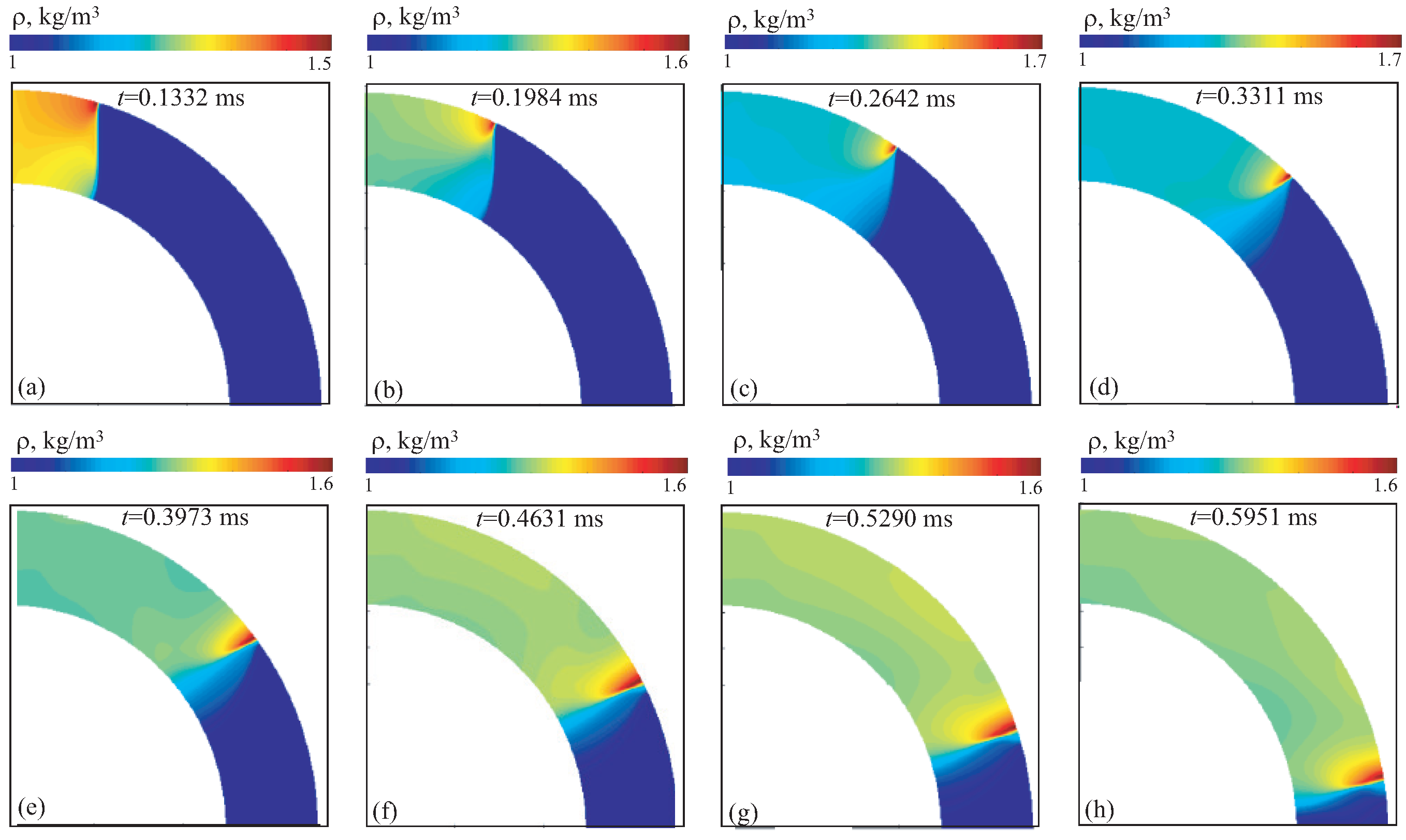 Fluids 10 00295 g014