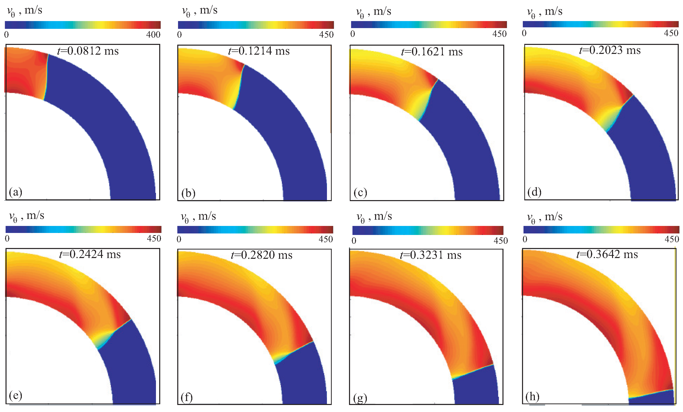 Fluids 10 00295 g016