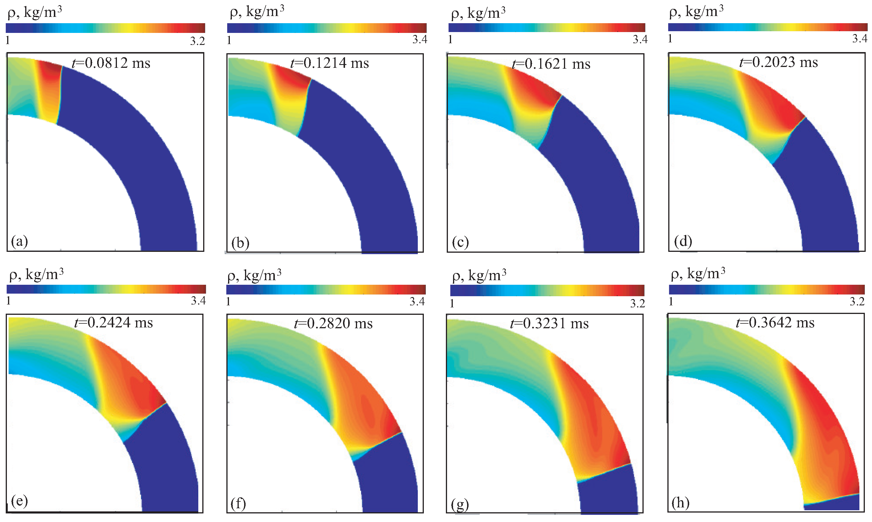 Fluids 10 00295 g017