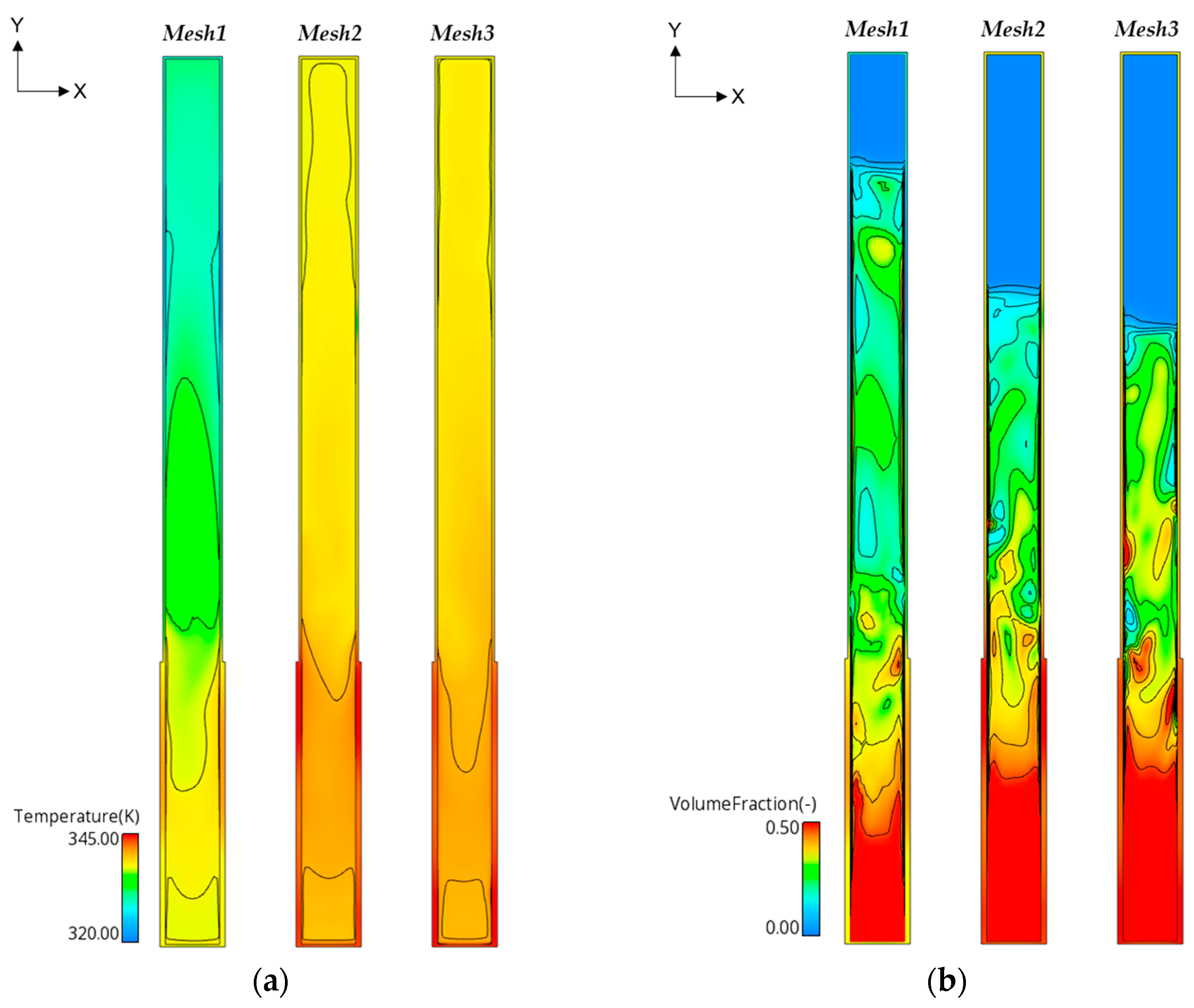 Fluids 10 00296 g011