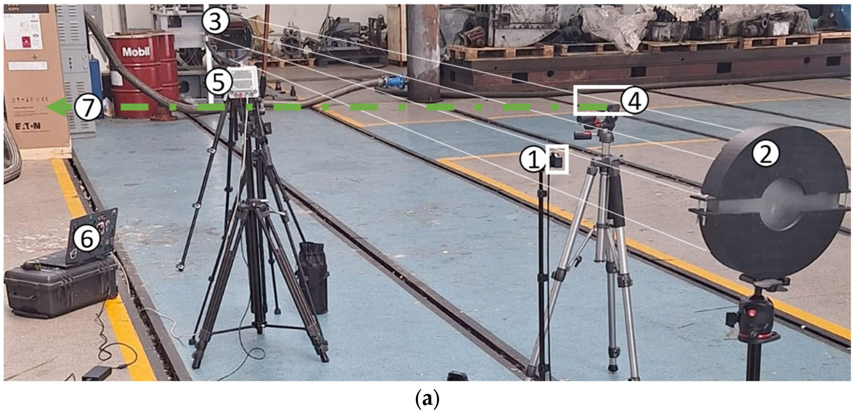 Fluids 10 00298 g002a