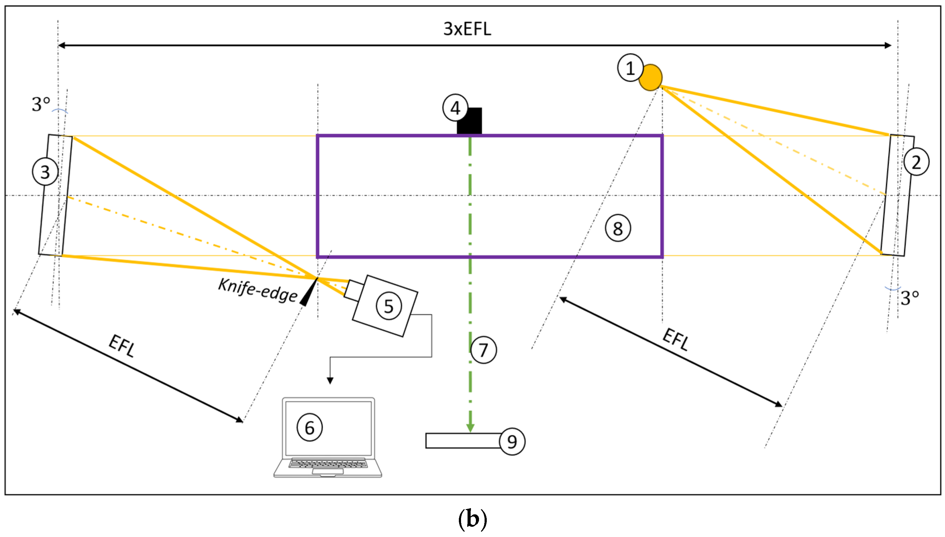 Fluids 10 00298 g002b