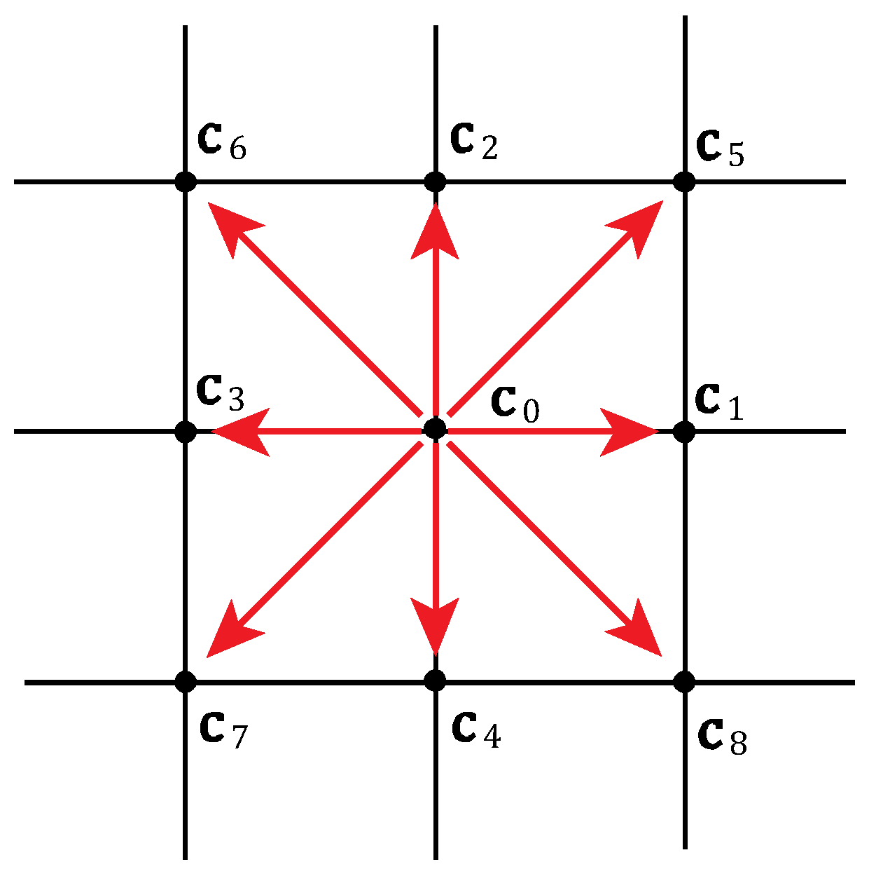 Fluids 10 00299 g001 Fluids 10 00299 g001