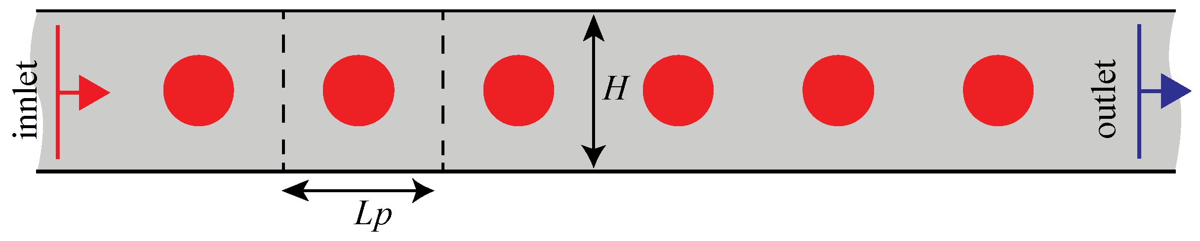 Fluids 10 00299 g002 Fluids 10 00299 g002