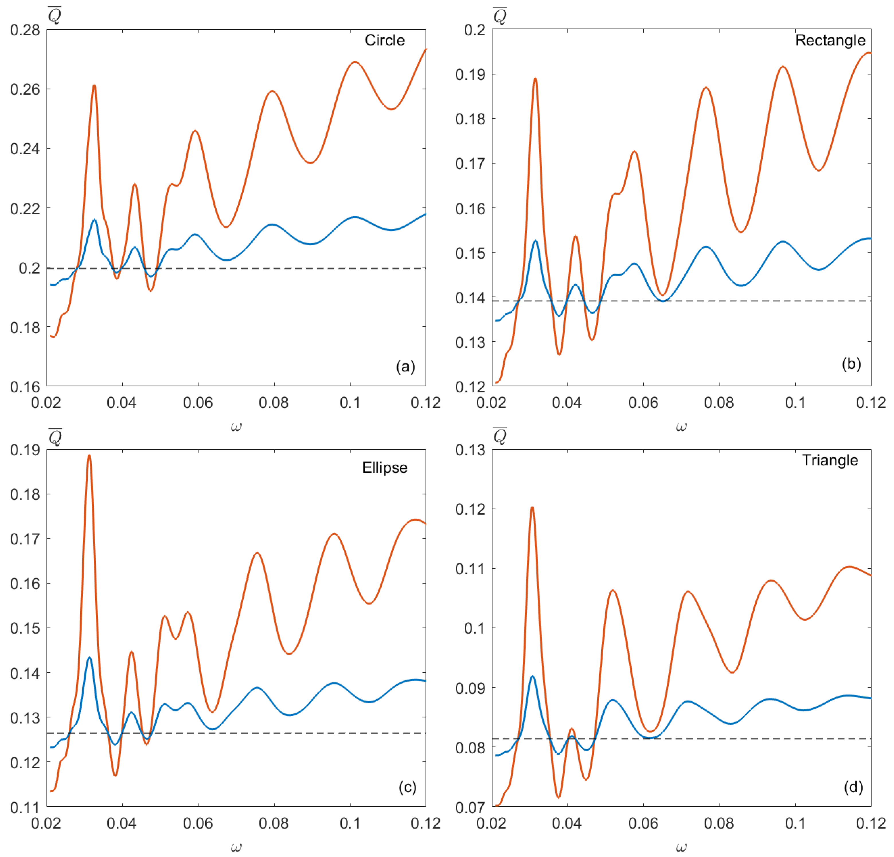 Fluids 10 00299 g005 Fluids 10 00299 g005