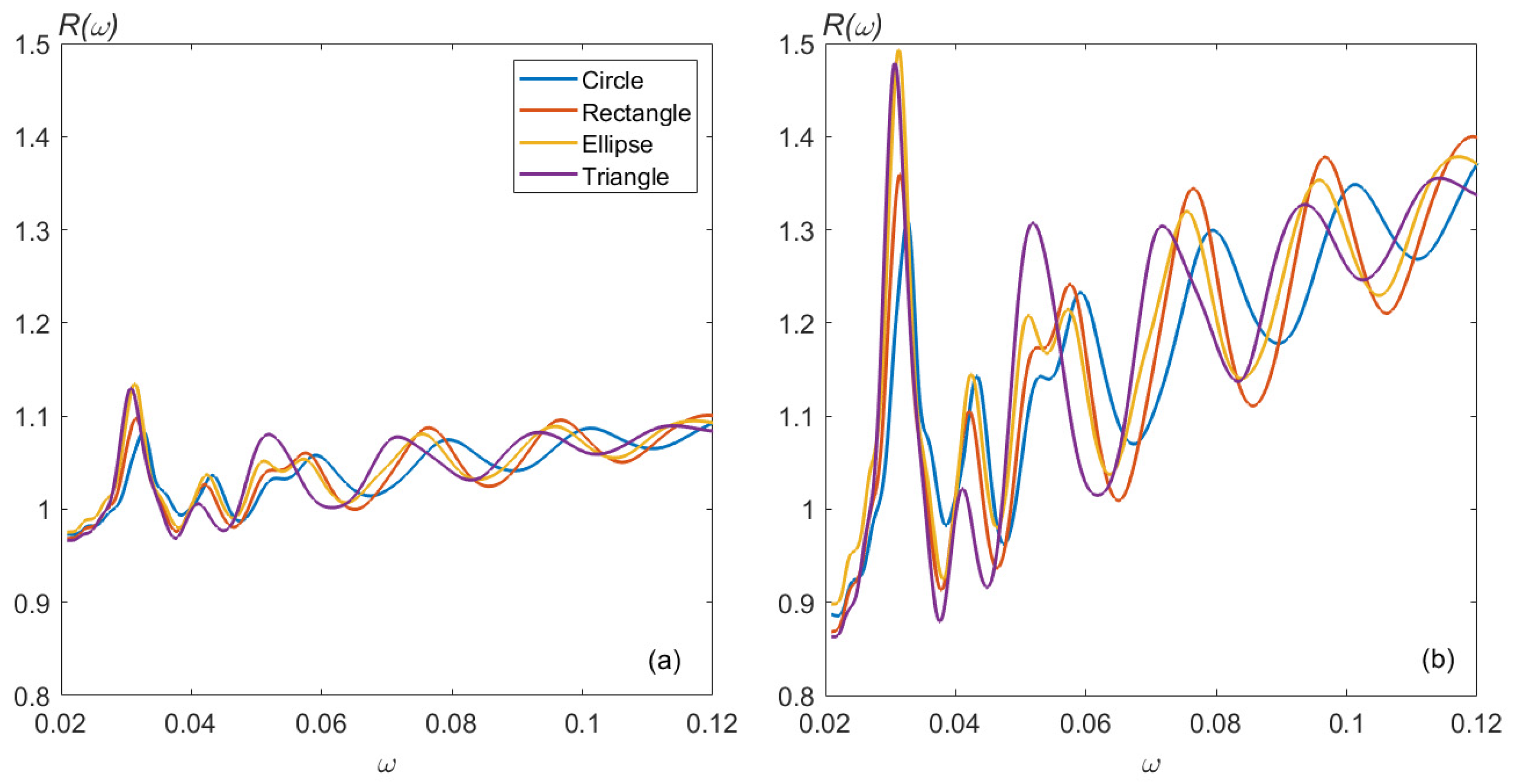 Fluids 10 00299 g006 Fluids 10 00299 g006