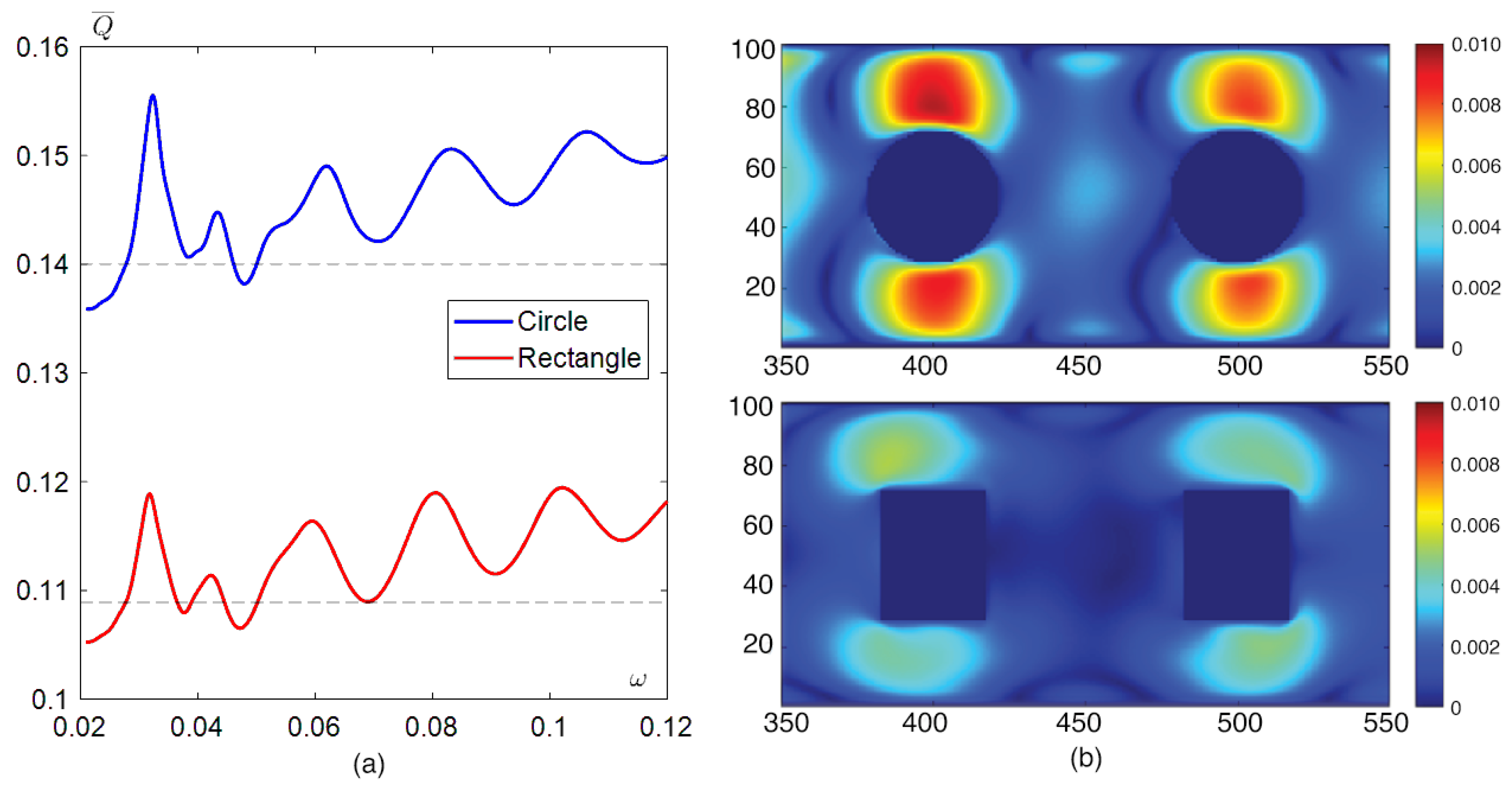 Fluids 10 00299 g007 Fluids 10 00299 g007