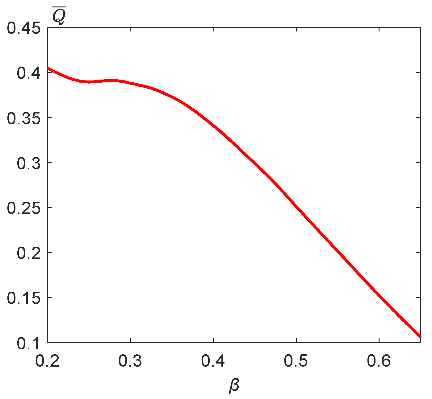 Fluids 10 00299 g008 Fluids 10 00299 g008