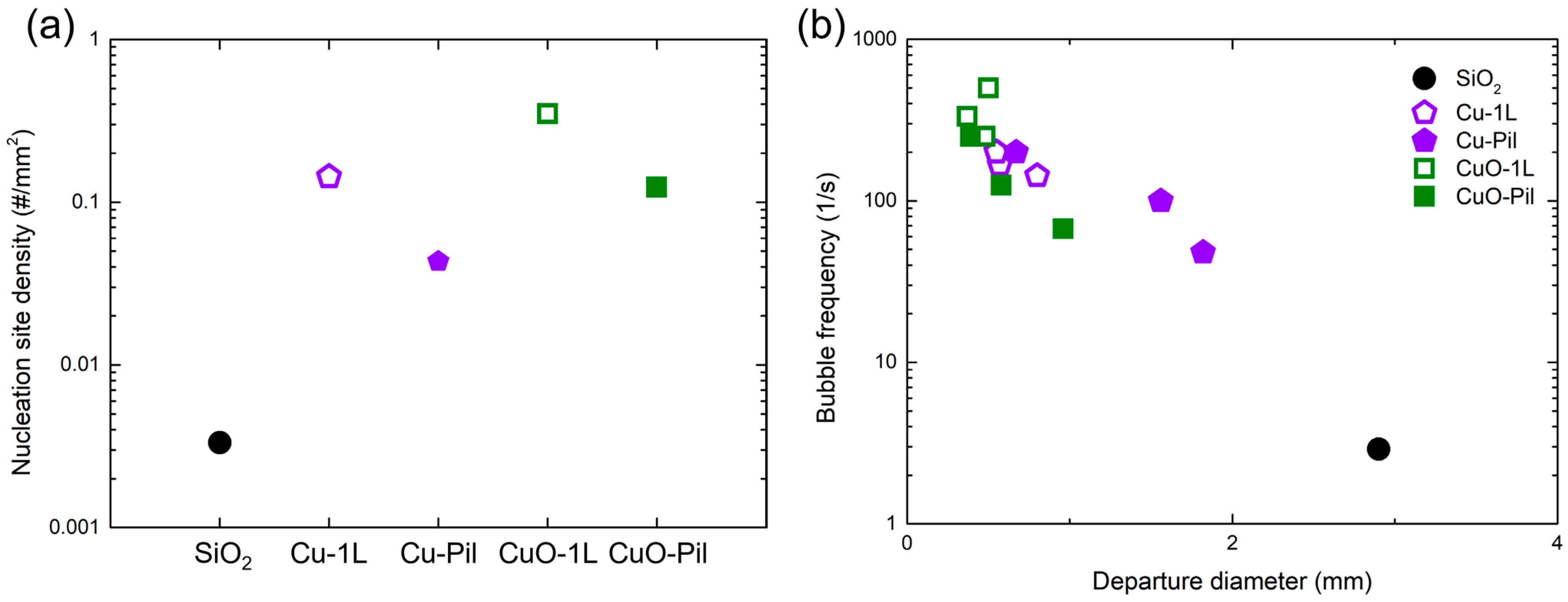 Fluids 10 00303 g015