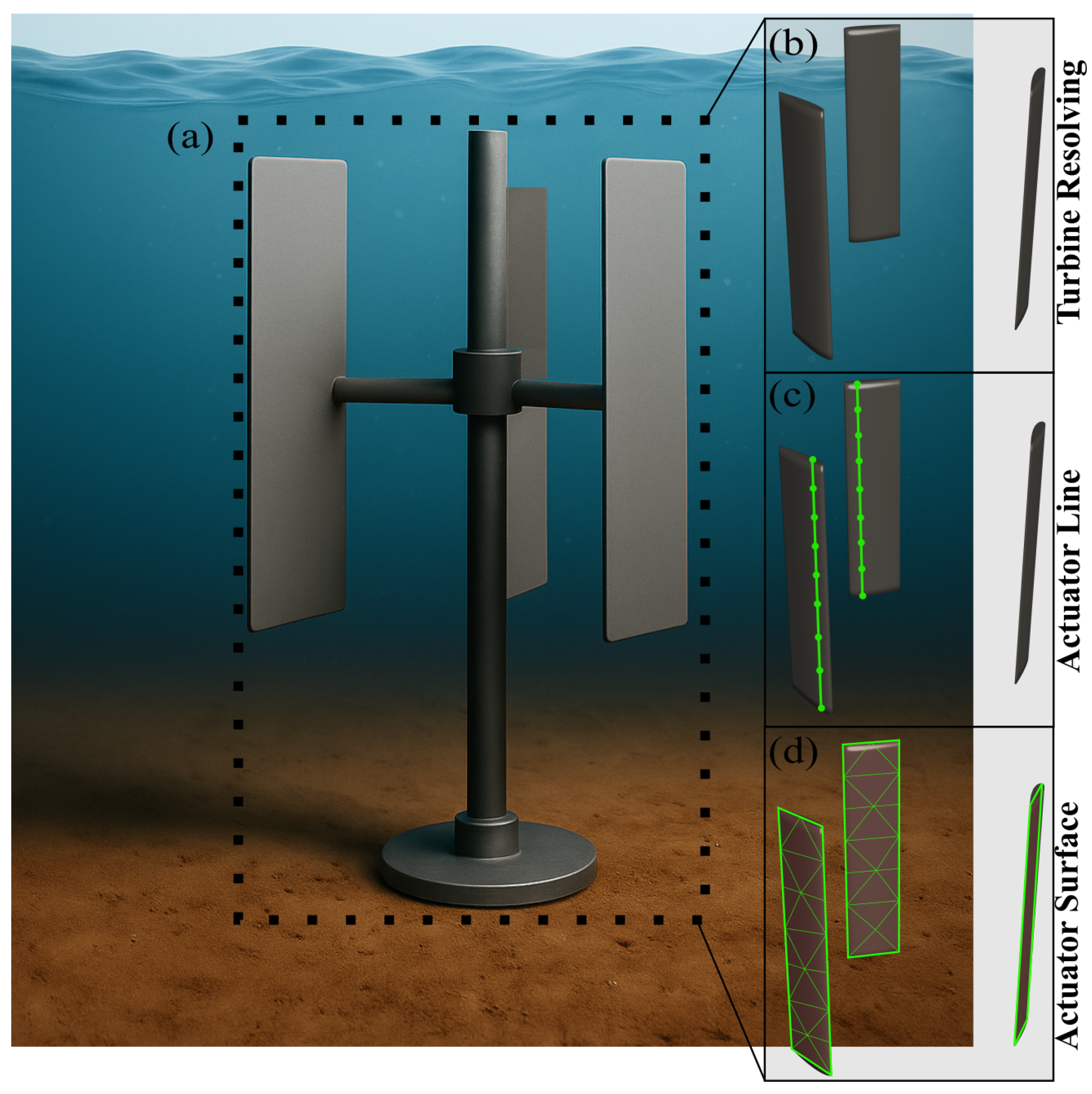 Fluids 10 00304 g001
