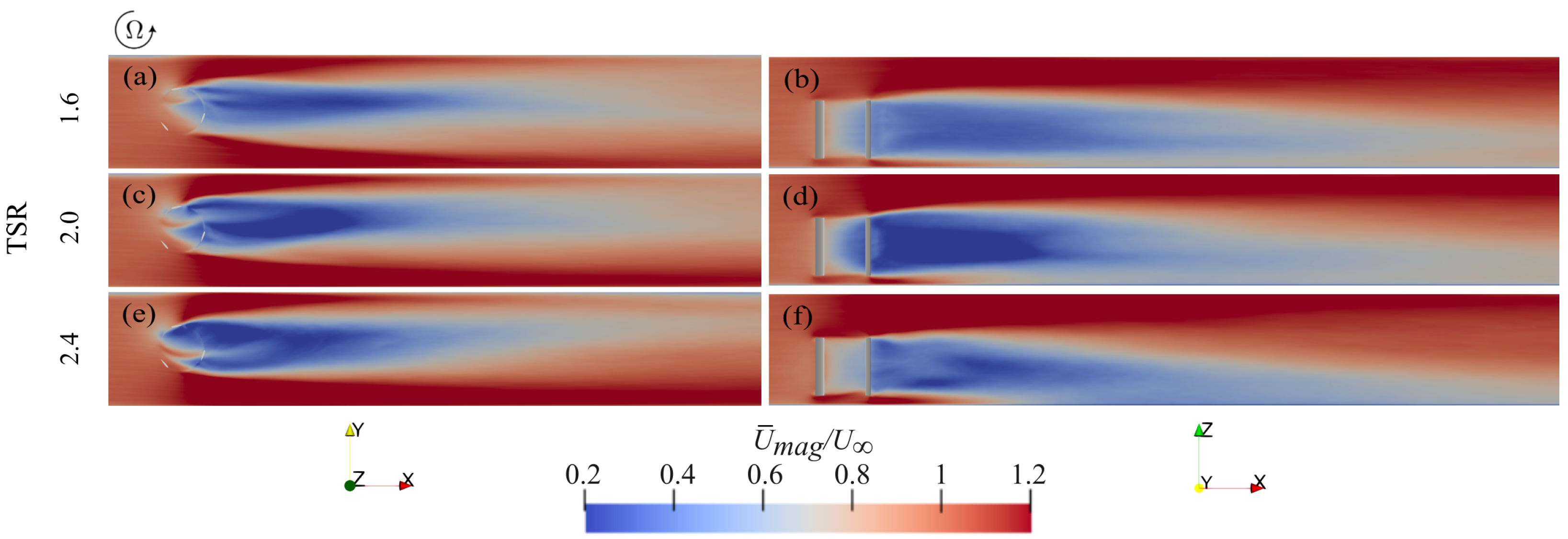 Fluids 10 00304 g005