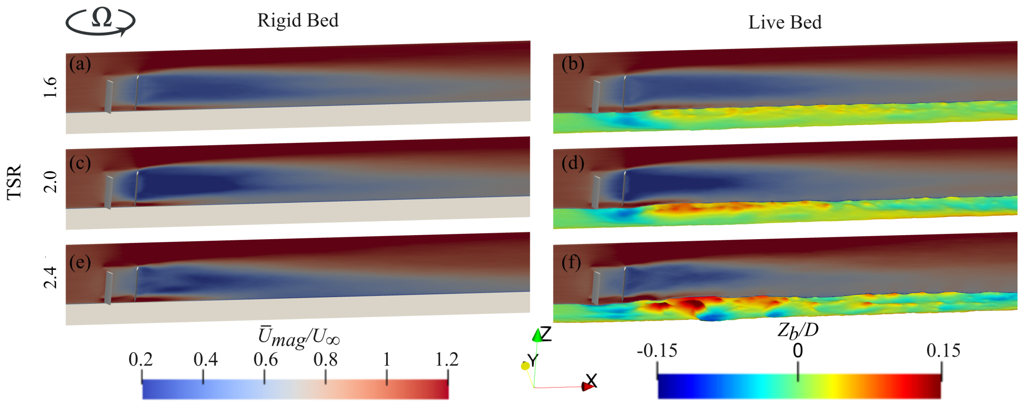 Fluids 10 00304 g006