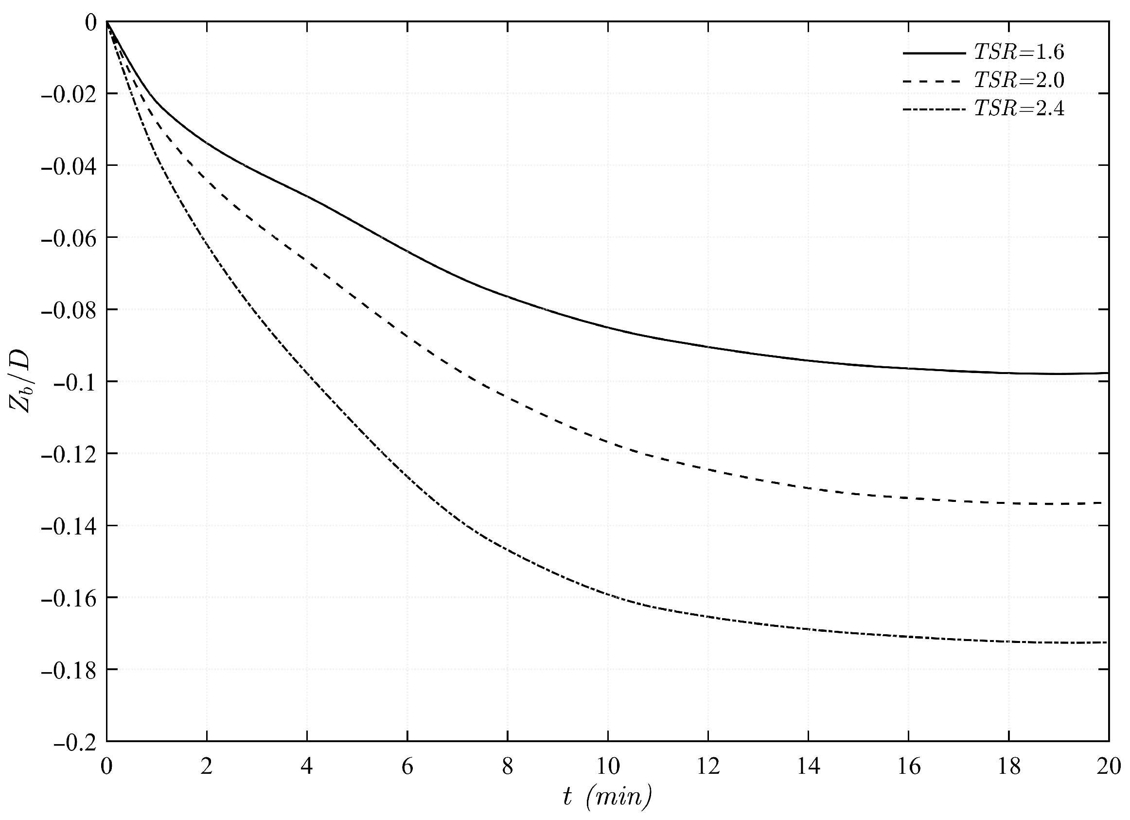 Fluids 10 00304 g012