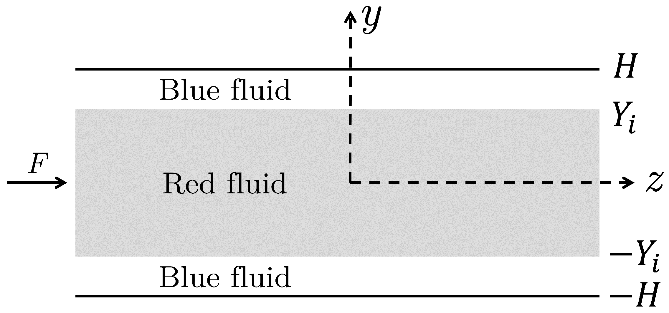 Fluids 10 00305 g001