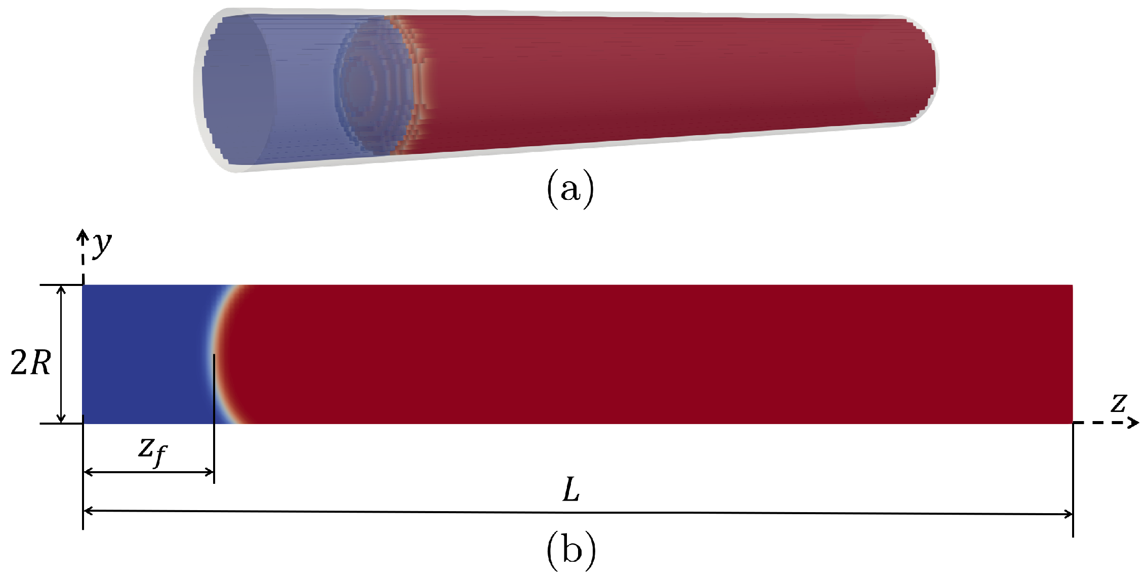 Fluids 10 00305 g003