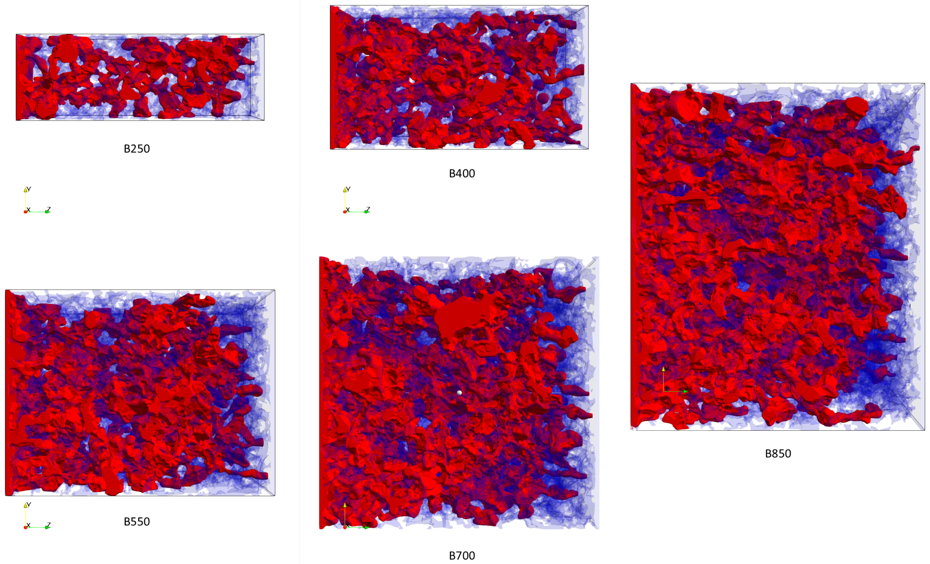 Fluids 10 00305 g007