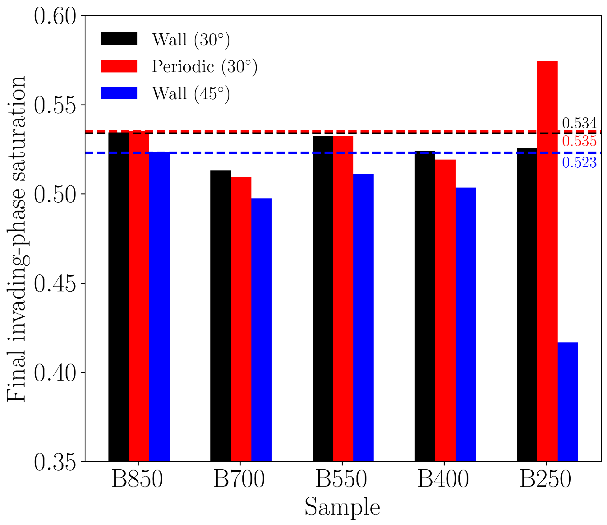 Fluids 10 00305 g008
