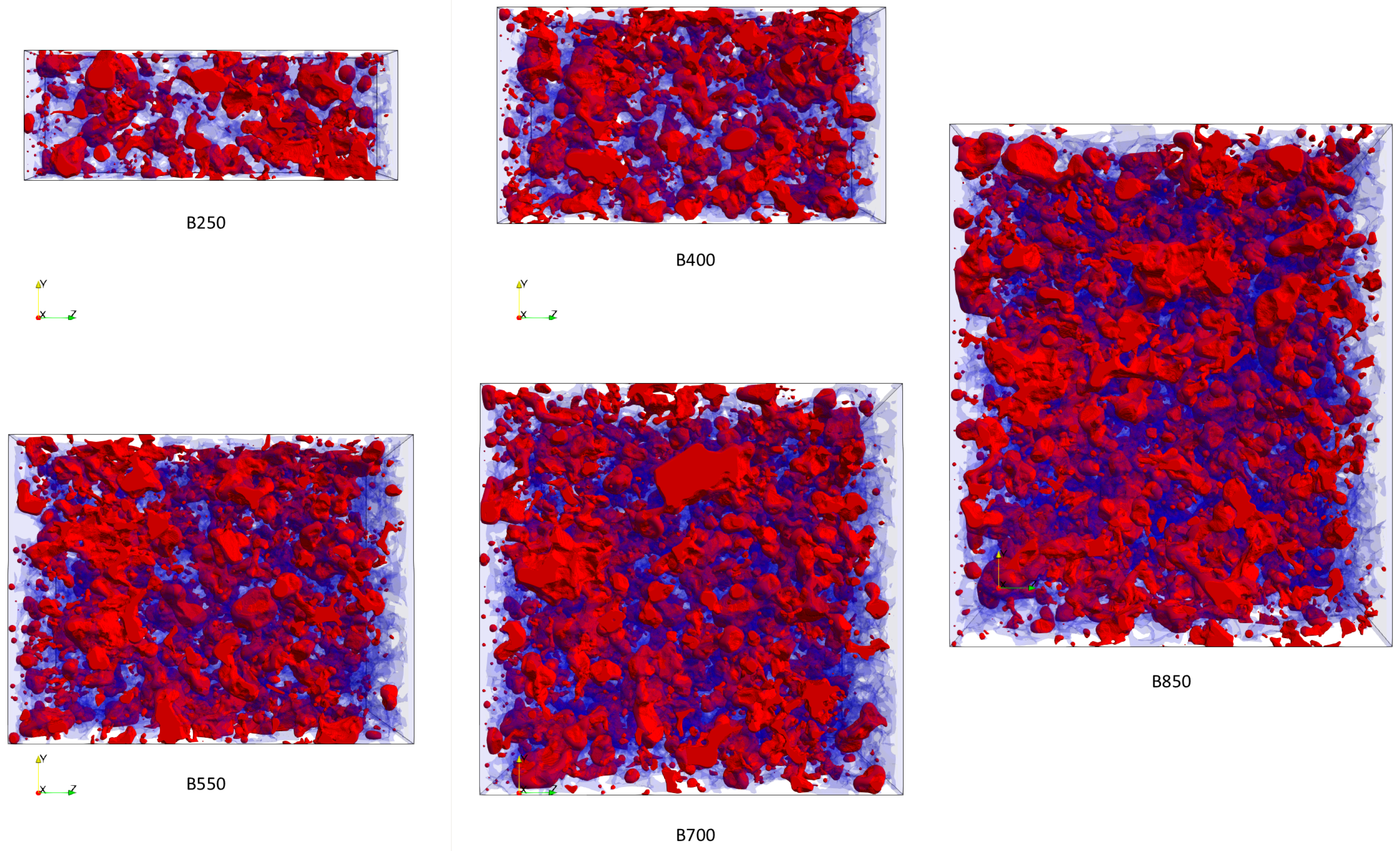 Fluids 10 00305 g012