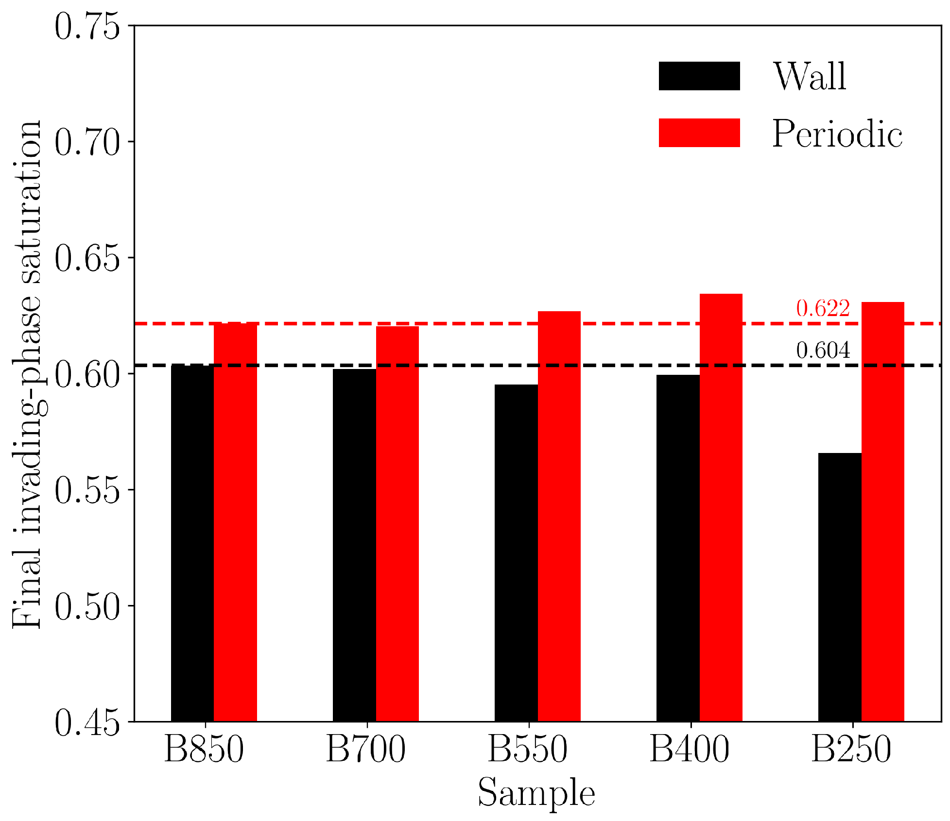 Fluids 10 00305 g013