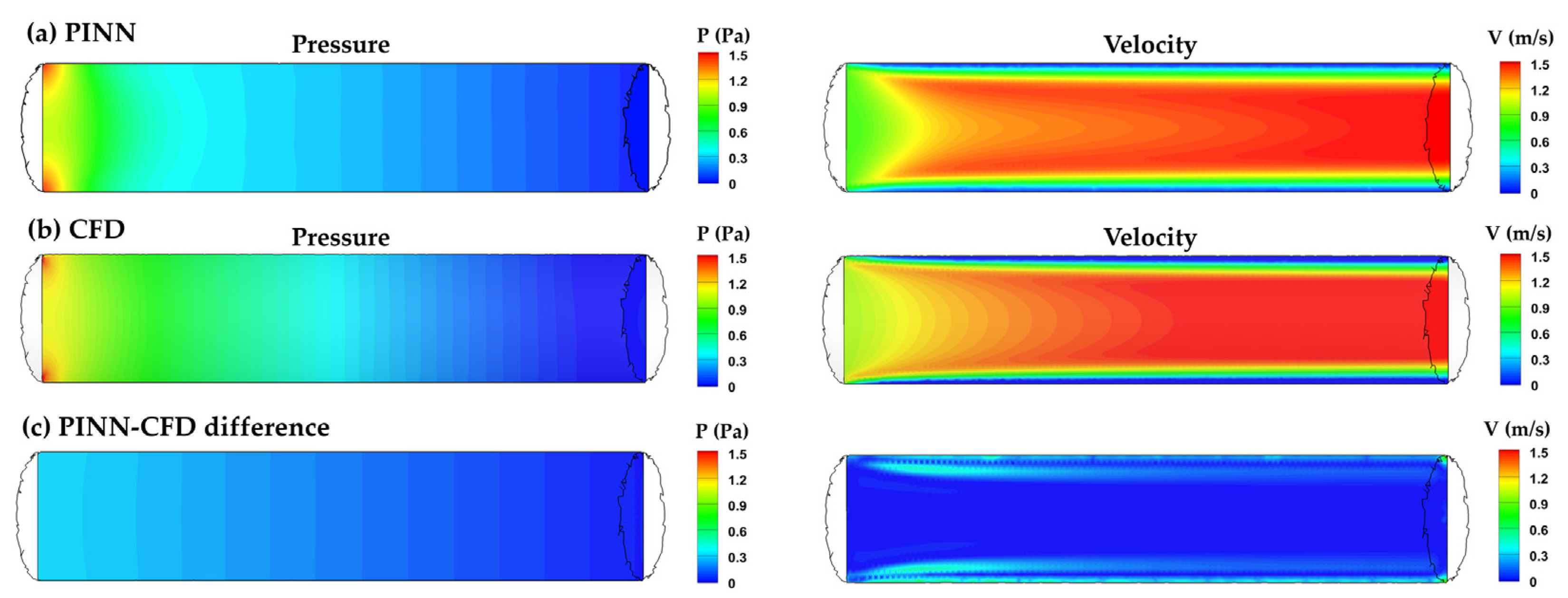 Fluids 10 00306 g003