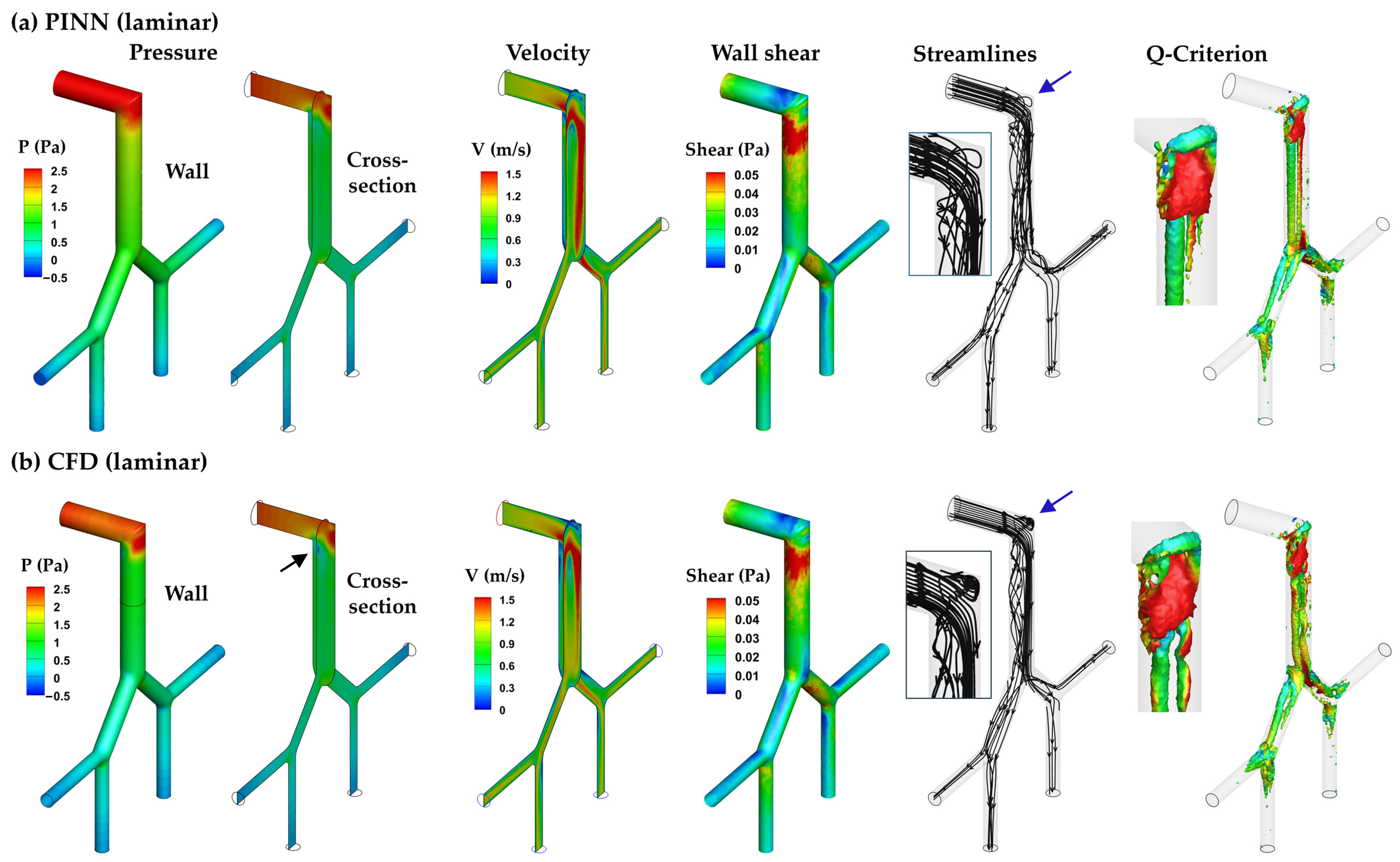 Fluids 10 00306 g005