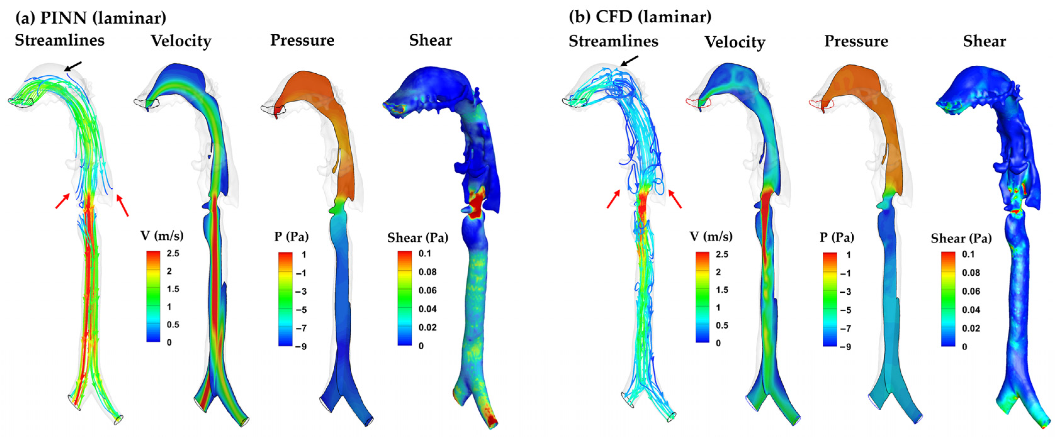 Fluids 10 00306 g008