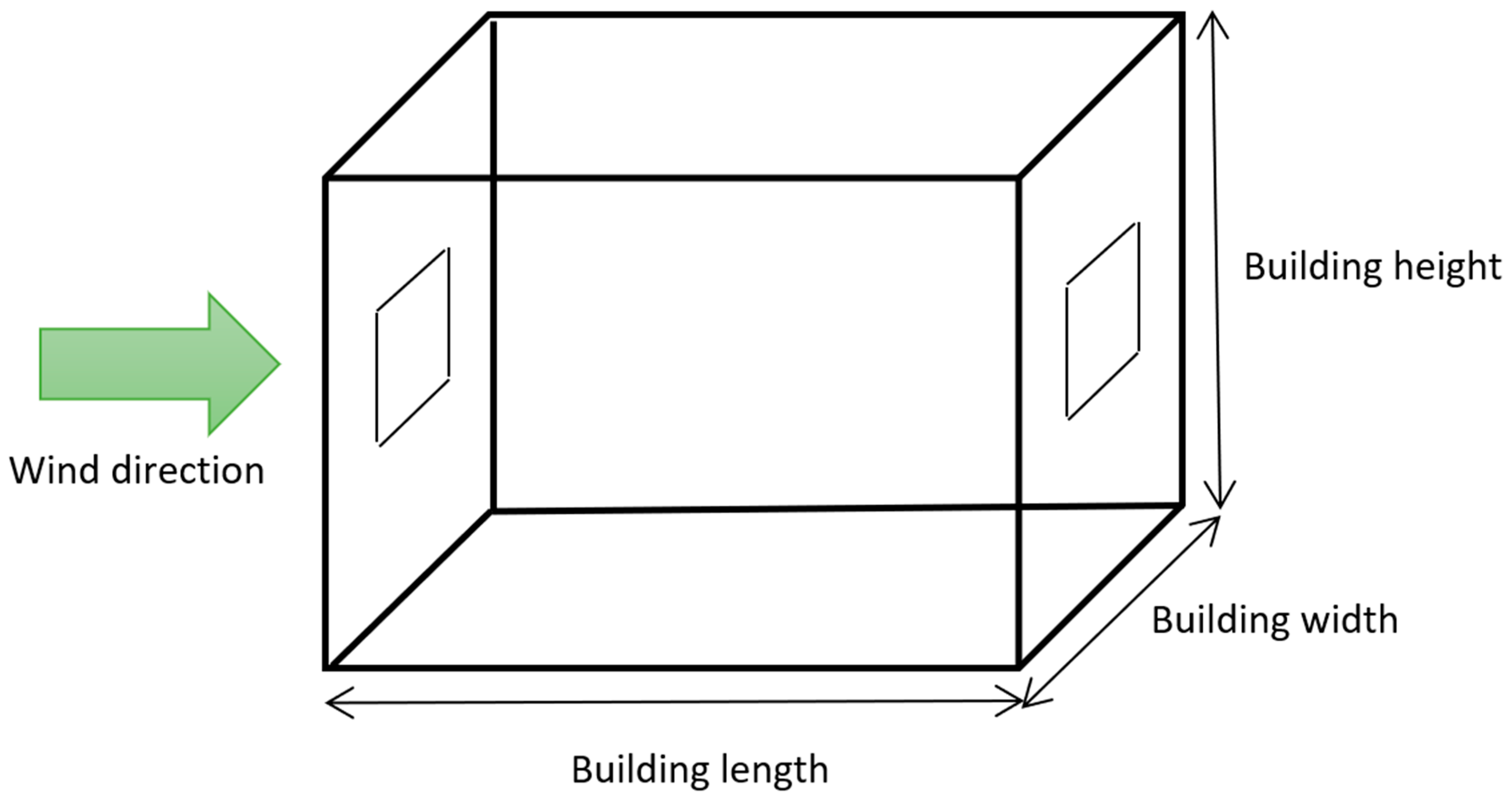 Fluids 10 00310 g003