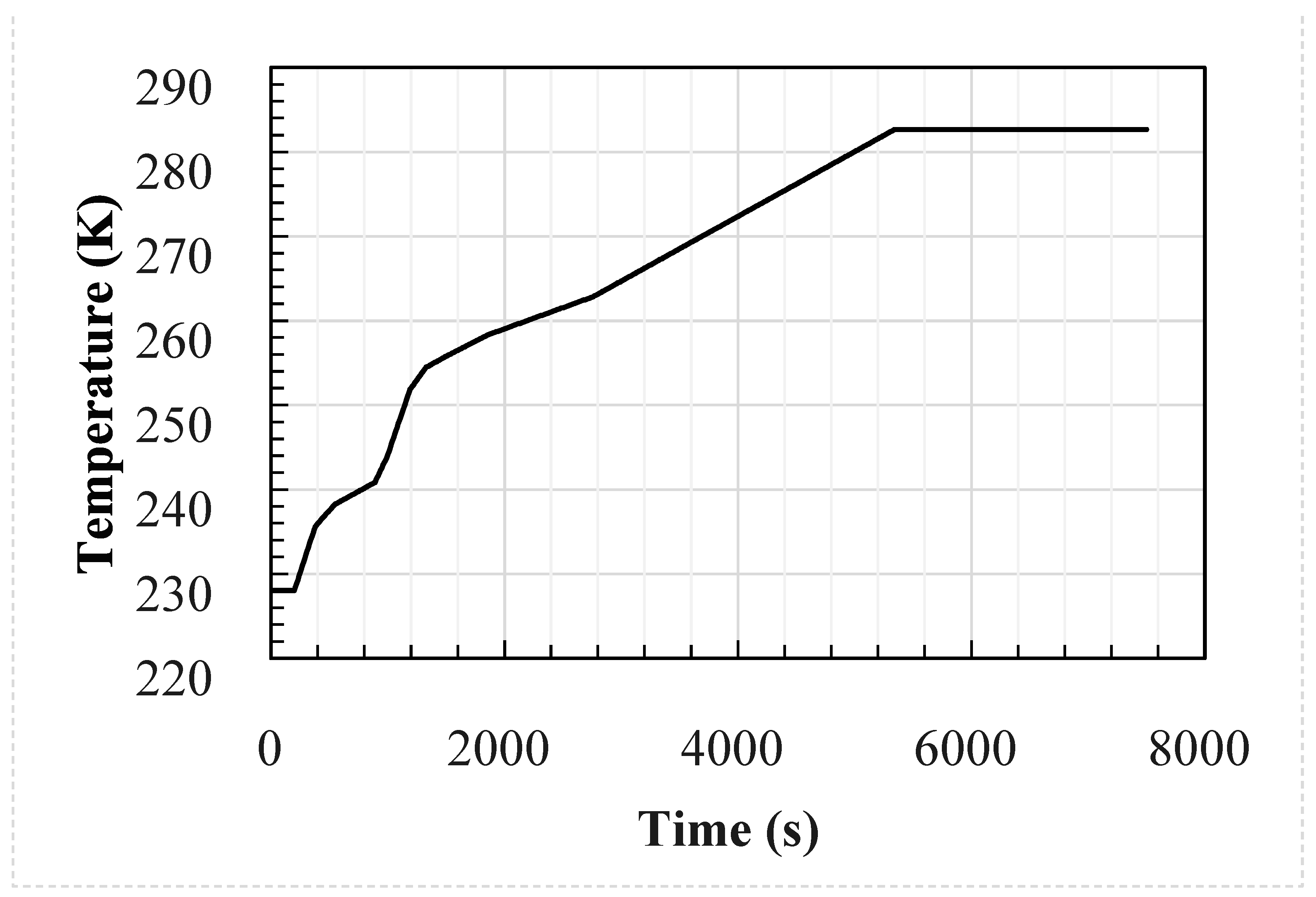Fluids 10 00310 g004