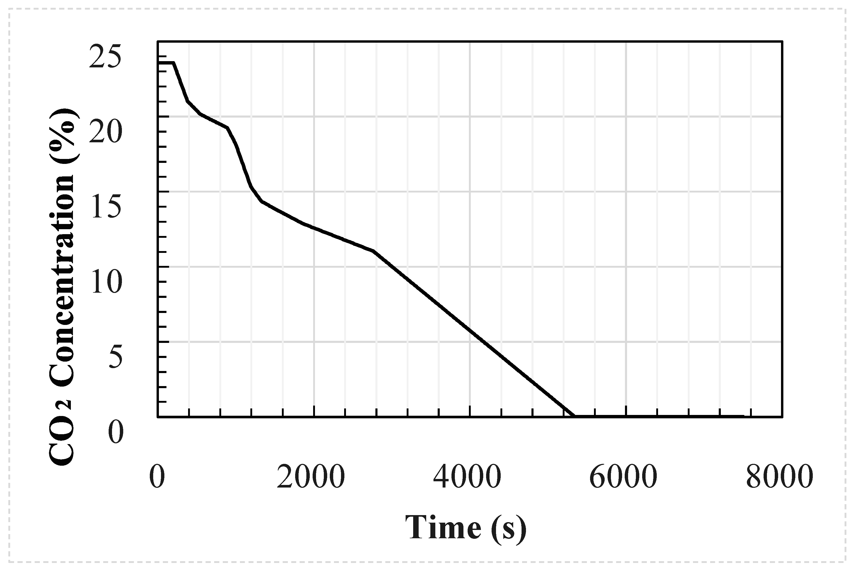 Fluids 10 00310 g005