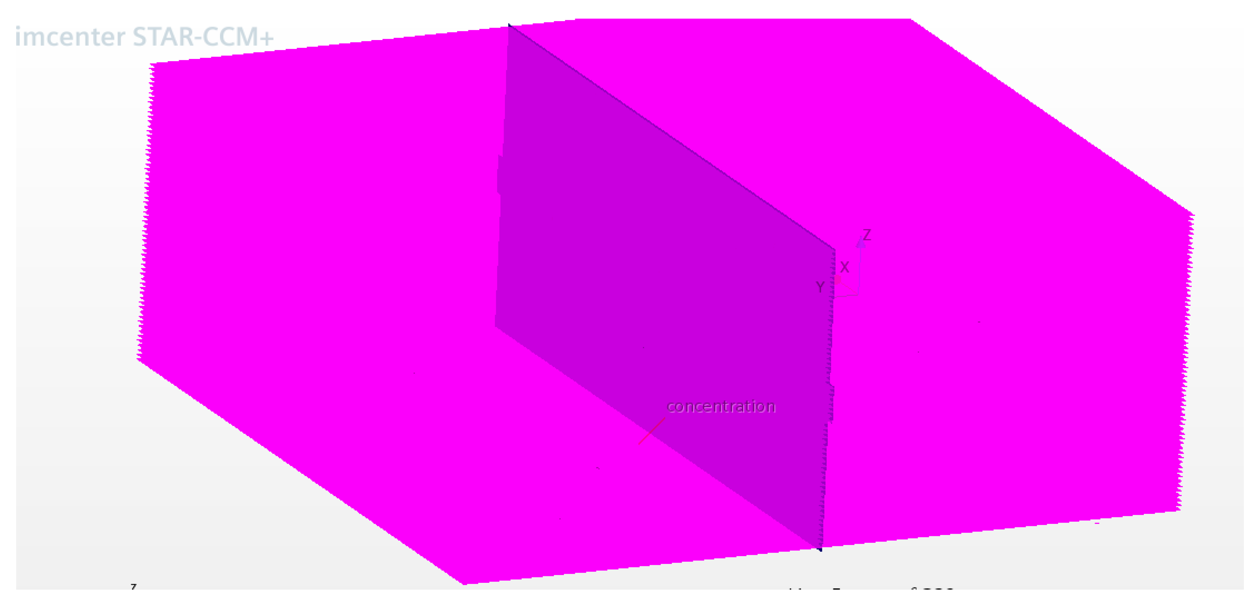 Fluids 10 00310 g007
