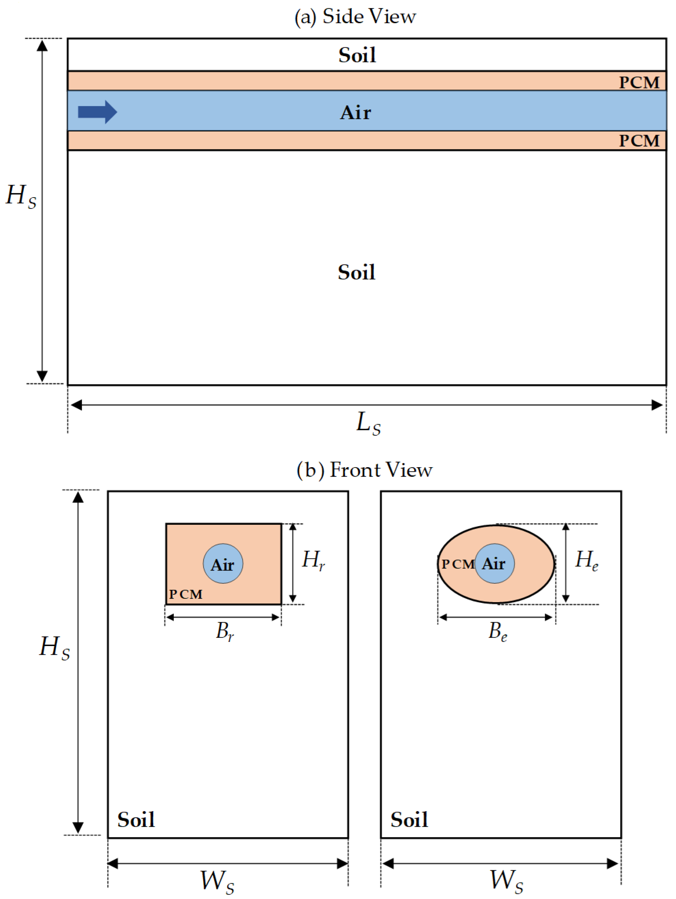 Fluids 10 00311 g002