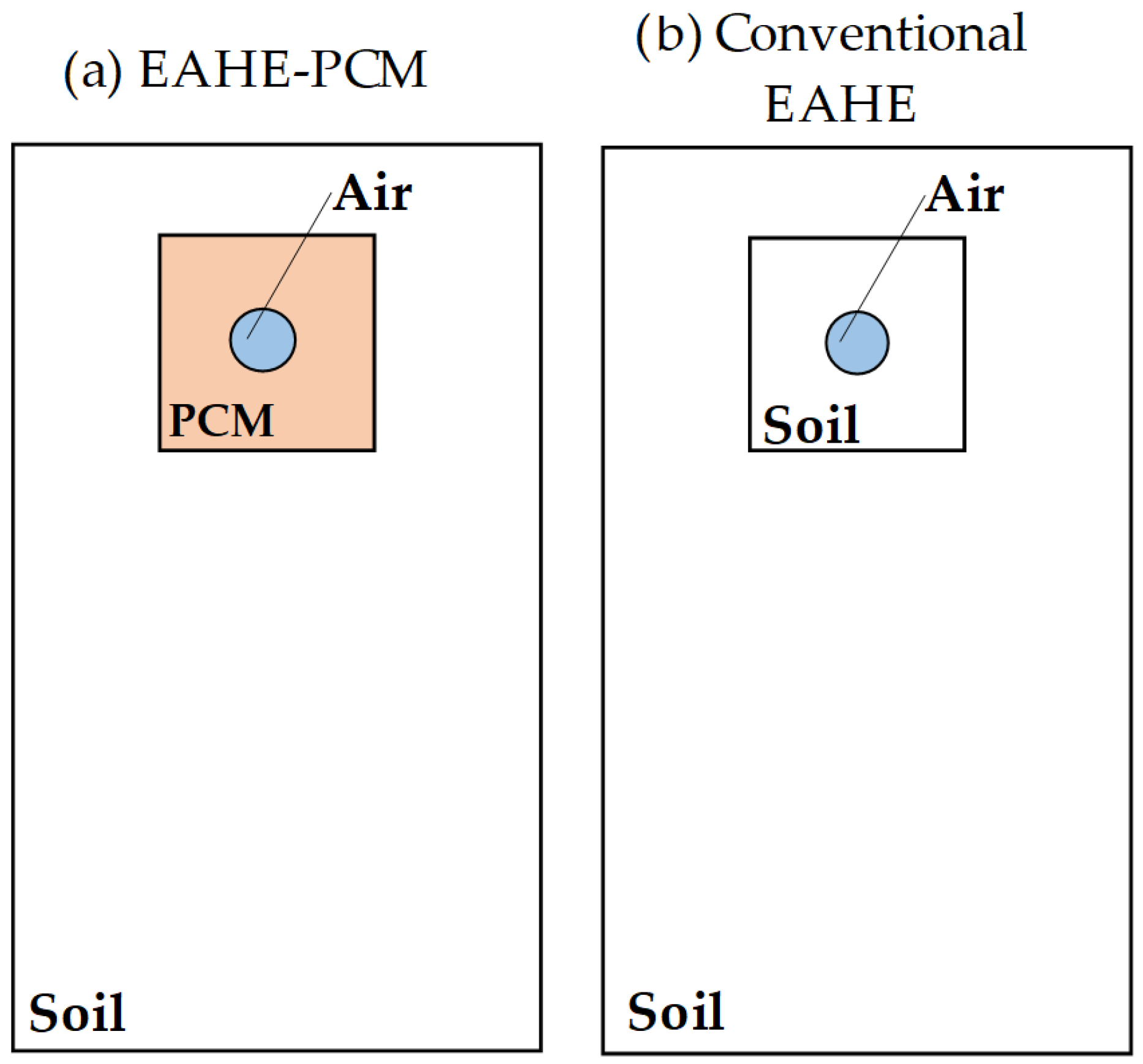 Fluids 10 00311 g003