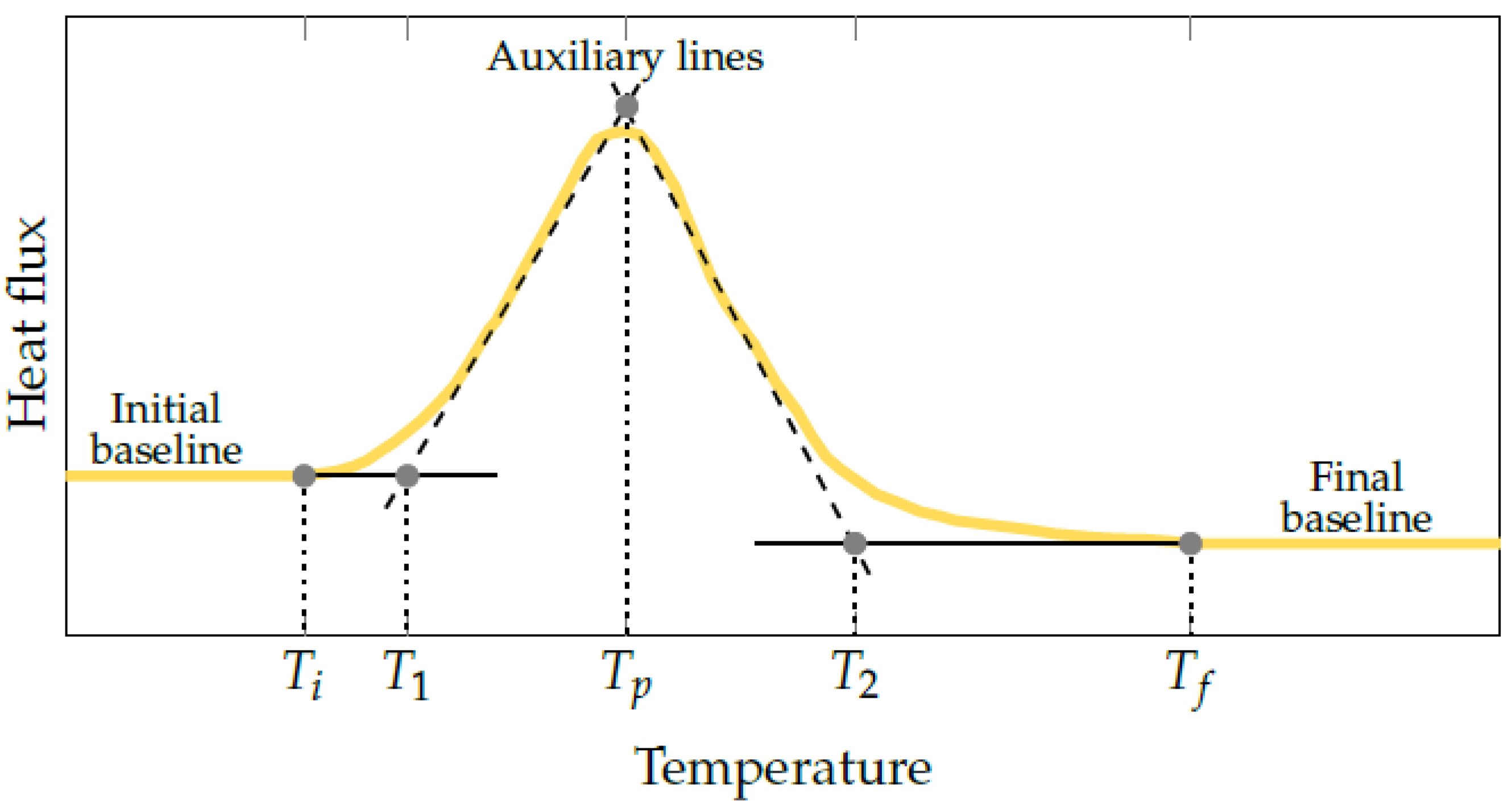Fluids 10 00311 g004