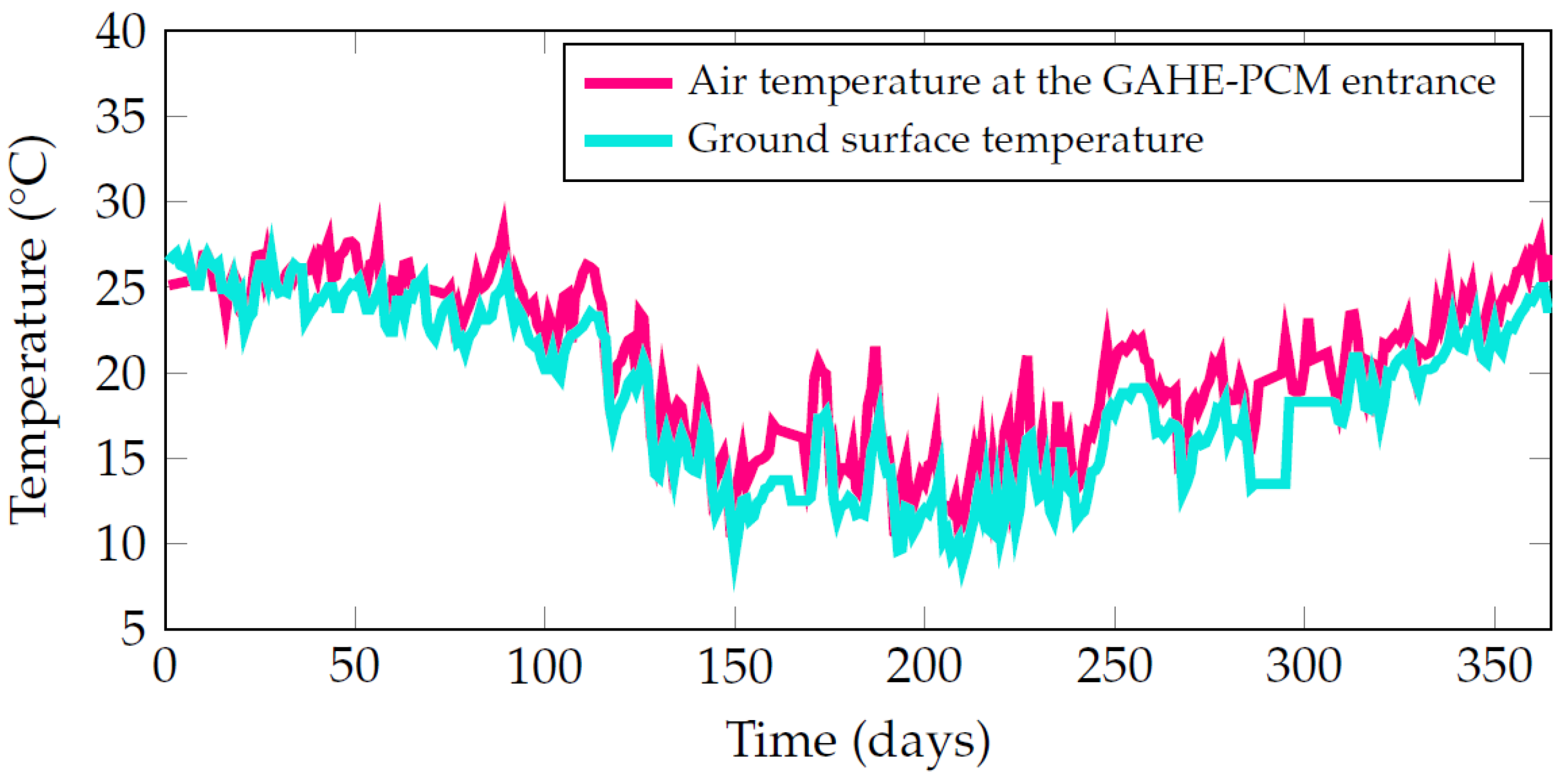 Fluids 10 00311 g006