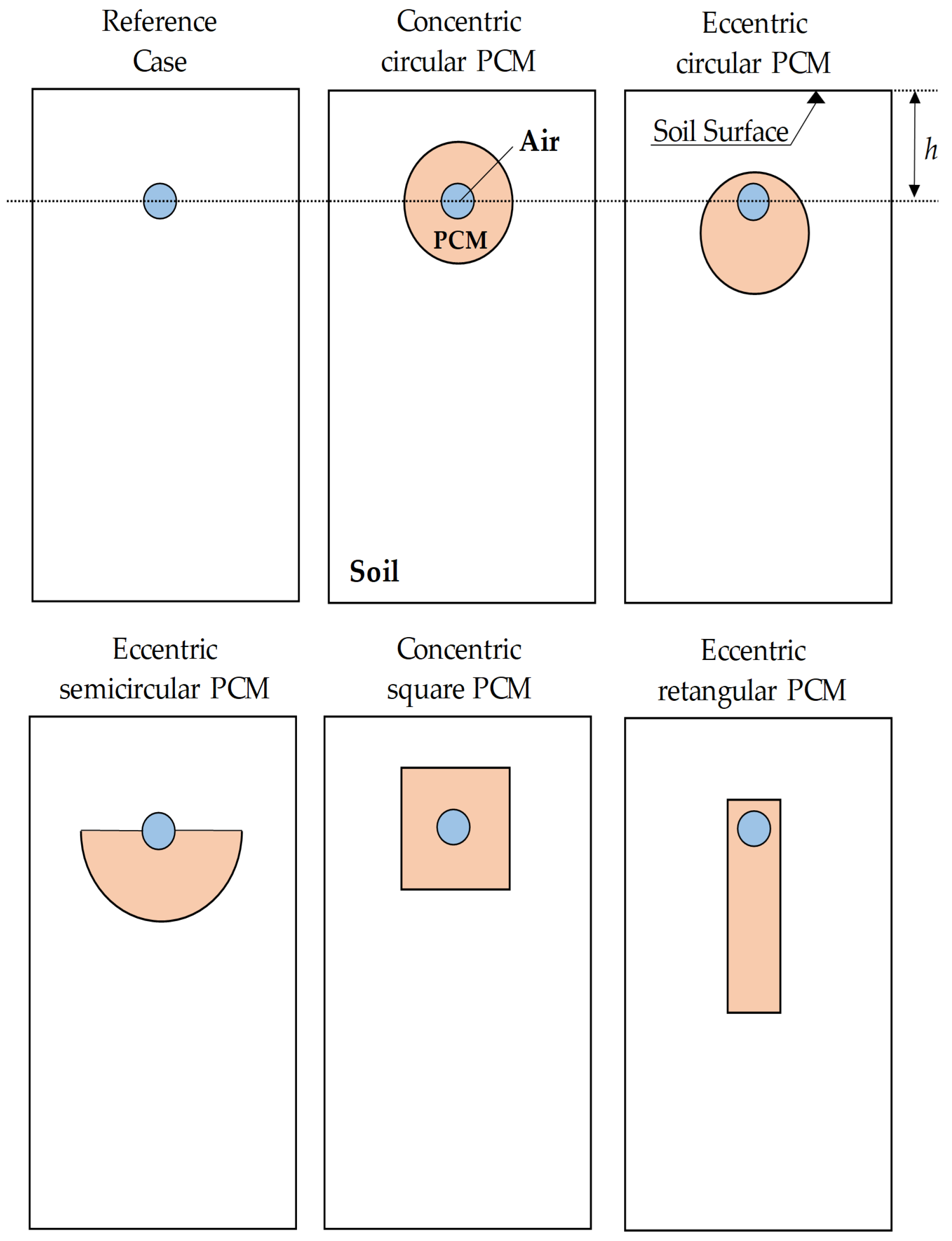 Fluids 10 00311 g007