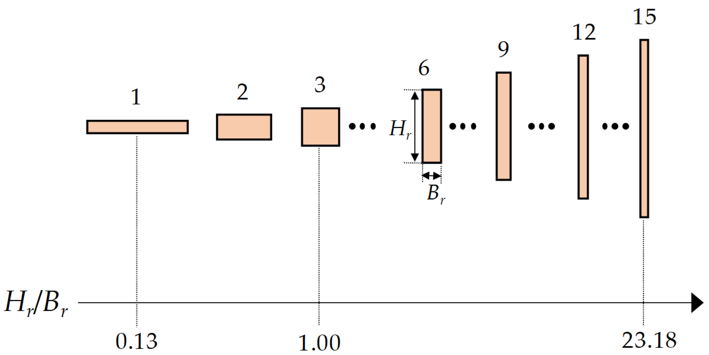 Fluids 10 00311 g008