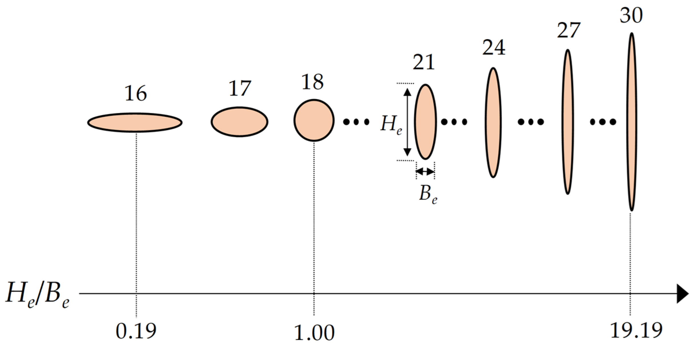 Fluids 10 00311 g009