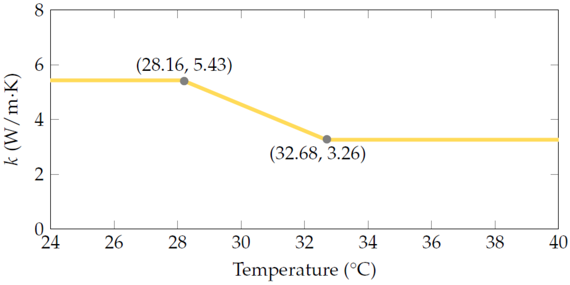 Fluids 10 00311 g012