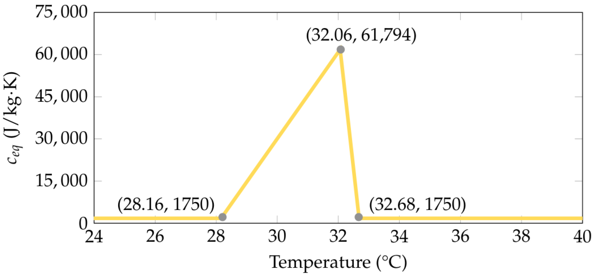 Fluids 10 00311 g013