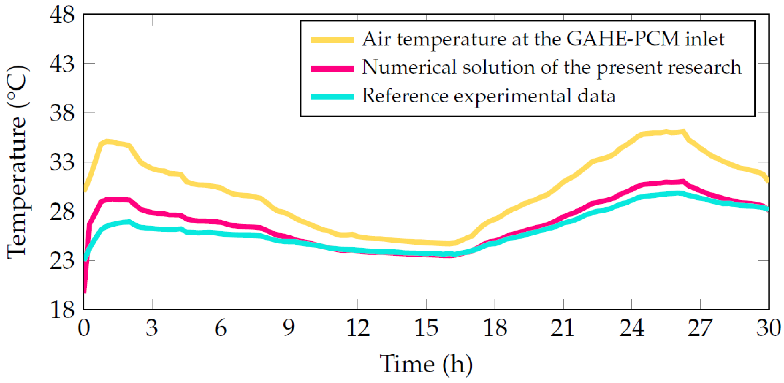 Fluids 10 00311 g014