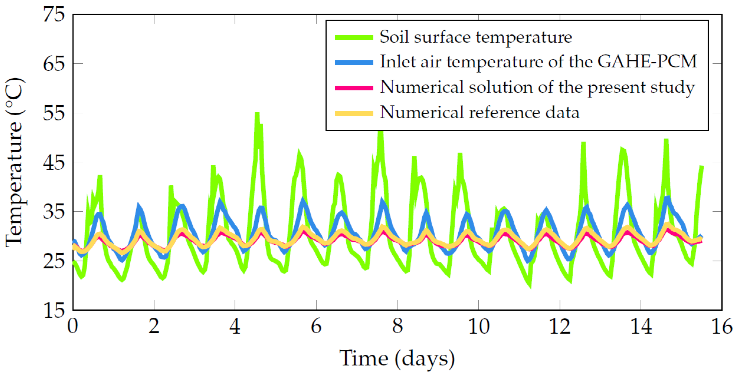 Fluids 10 00311 g015