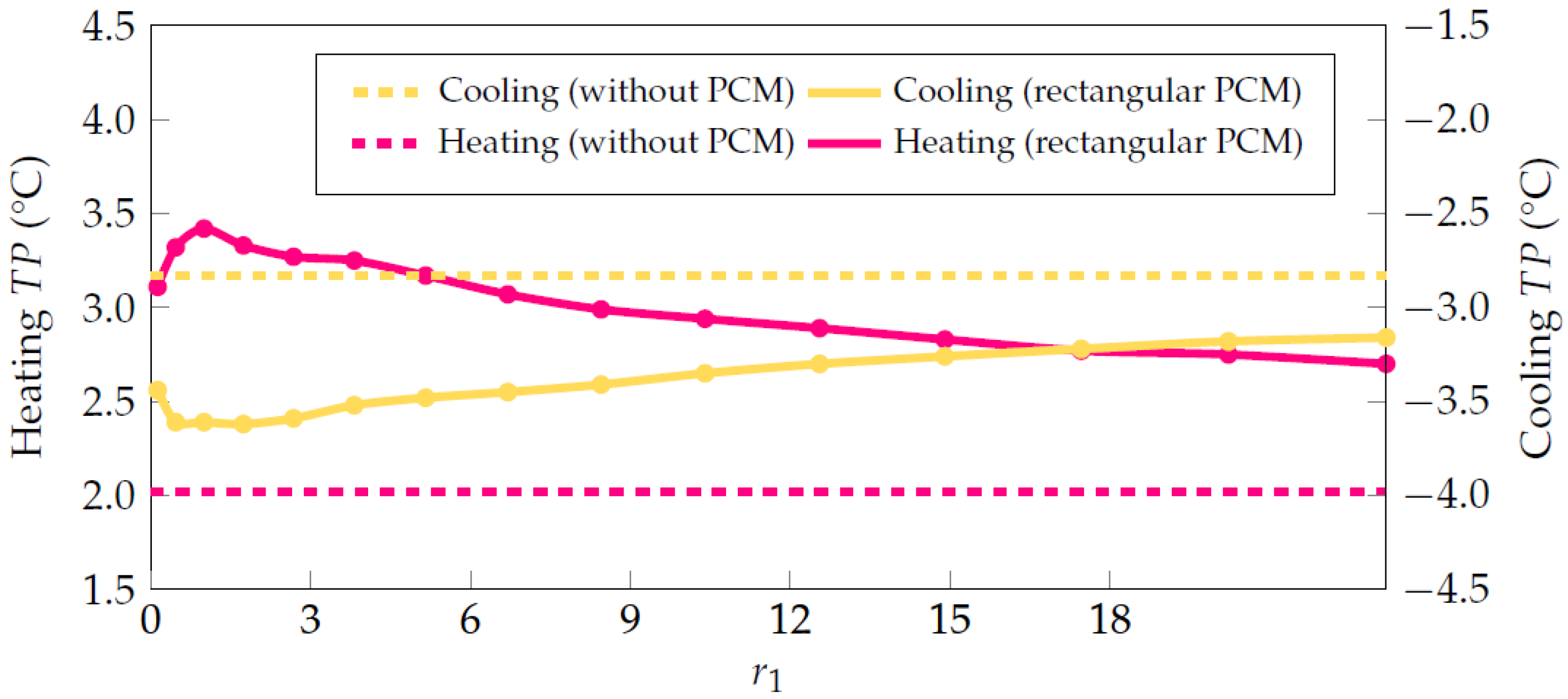 Fluids 10 00311 g017