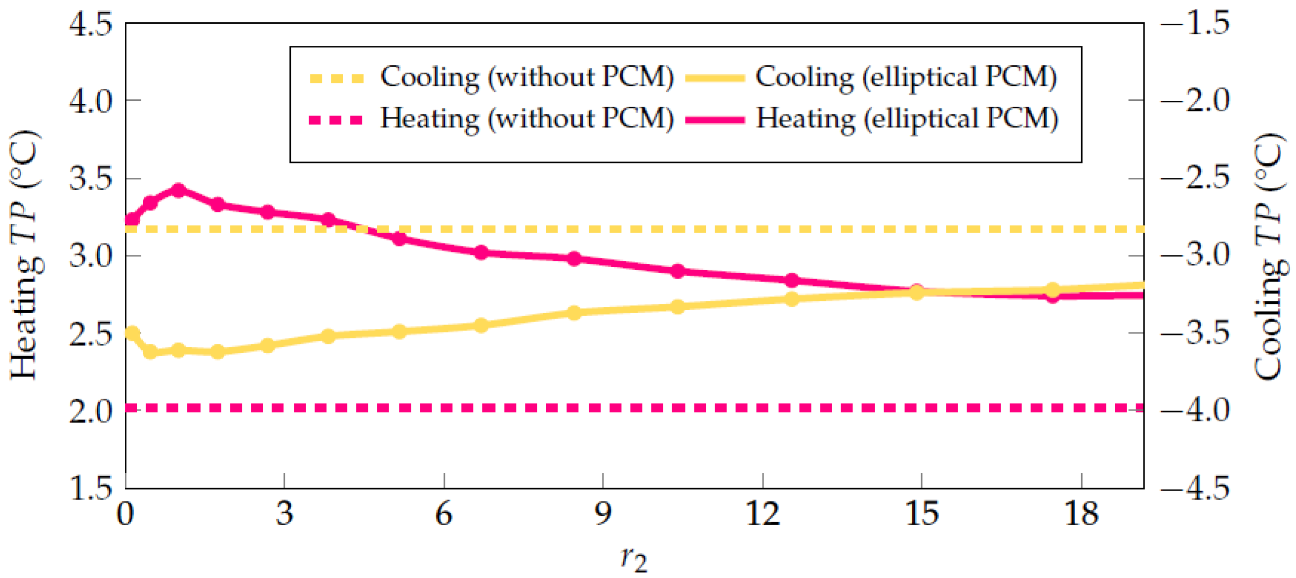 Fluids 10 00311 g020