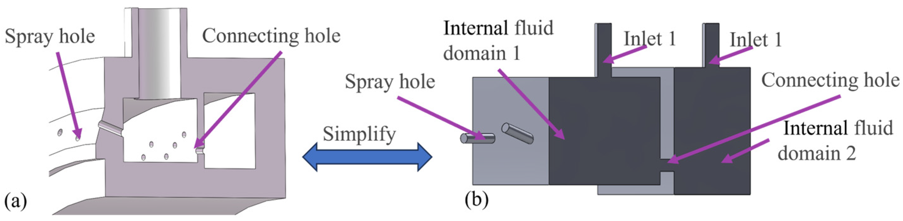 Fluids 10 00313 g004