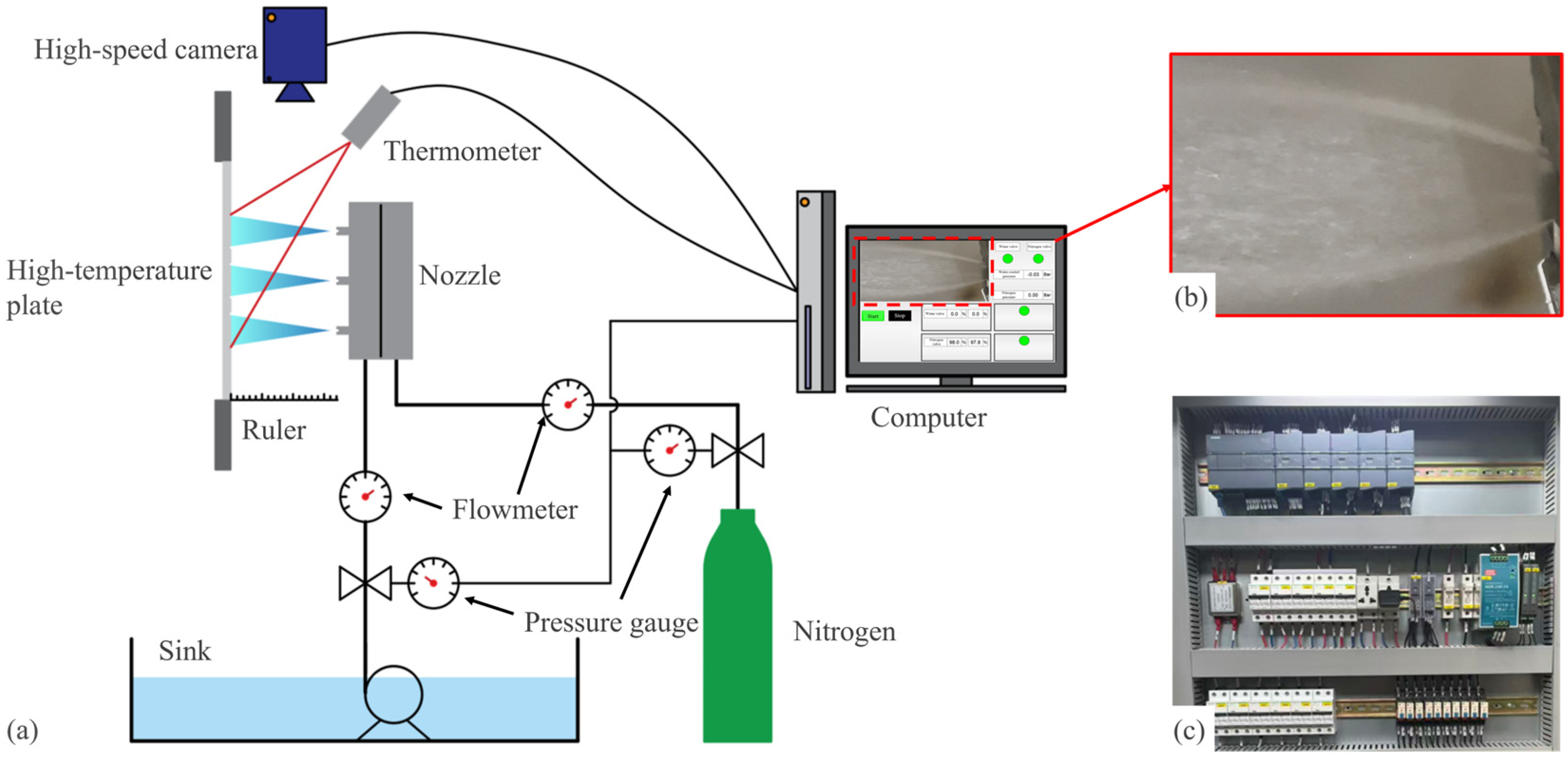 Fluids 10 00313 g009
