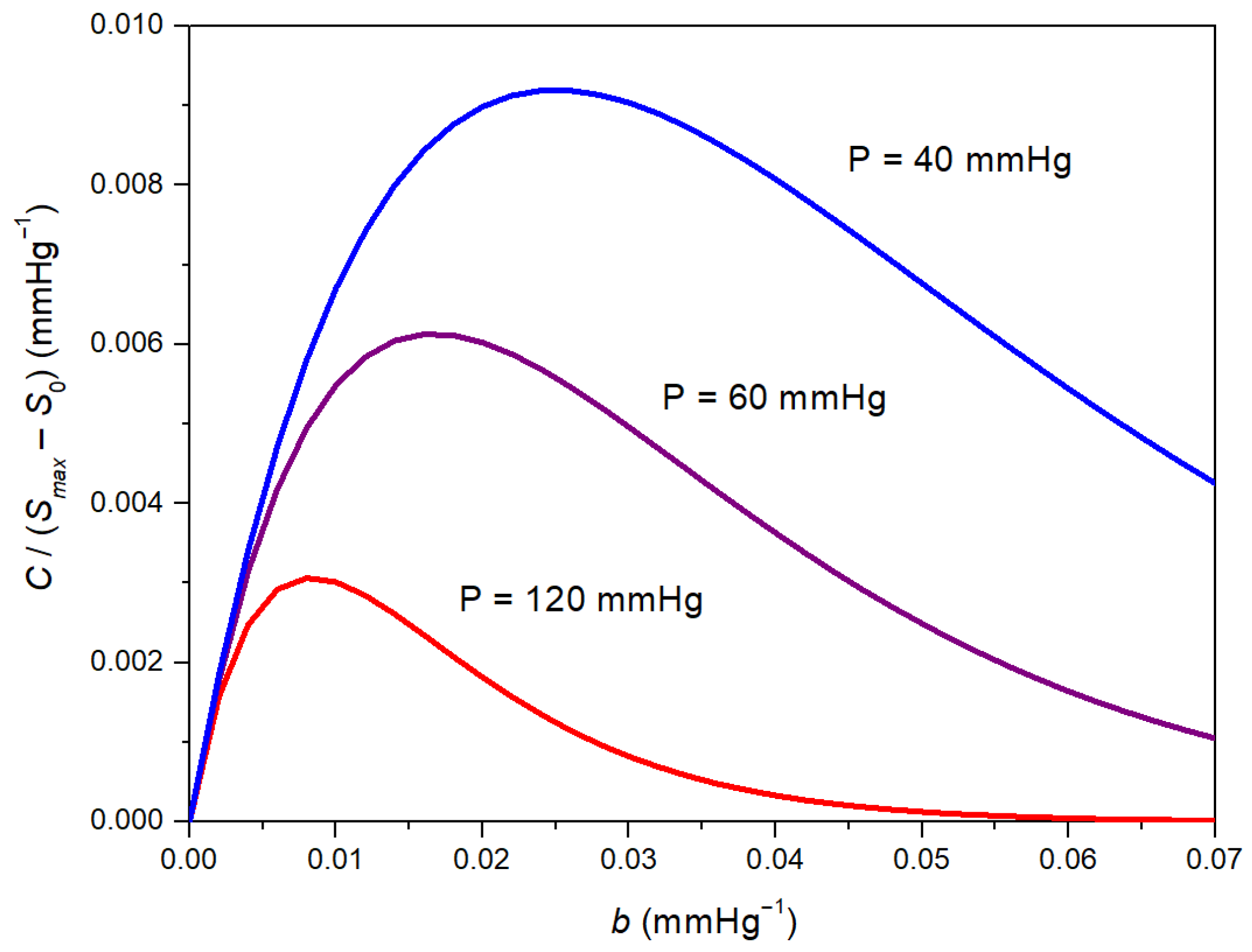 Fluids 10 00314 g005 Fluids 10 00314 g005